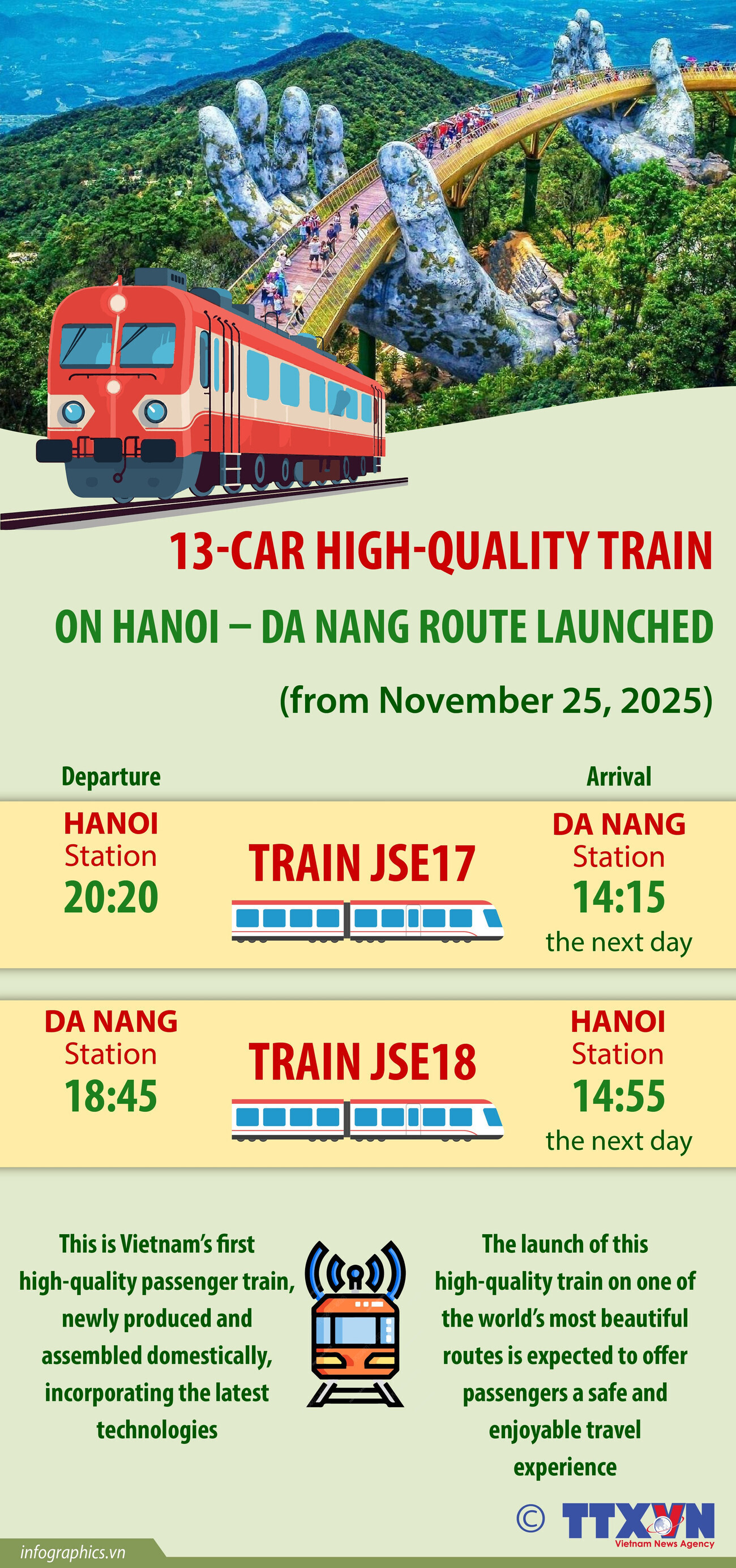 Vietnam rolls out 13-car high-quality train for Hanoi-Da Nang route