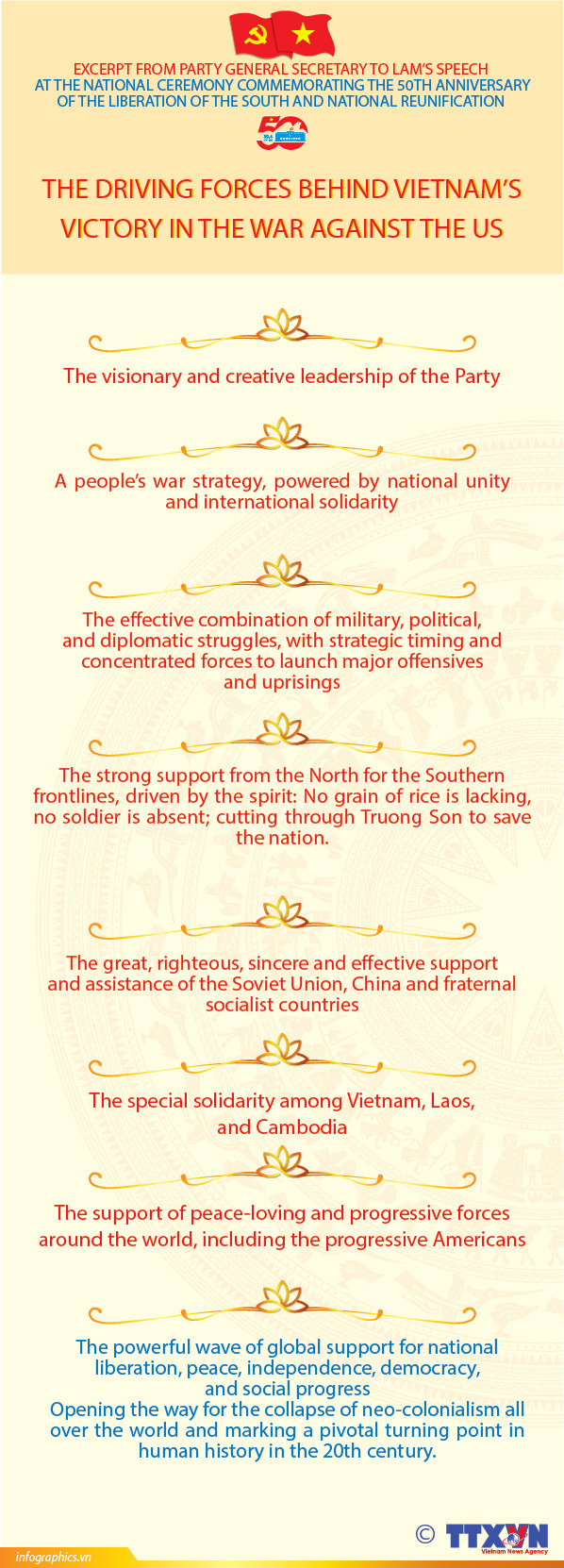 The foundation of Vietnam’s victory in the war against the United States