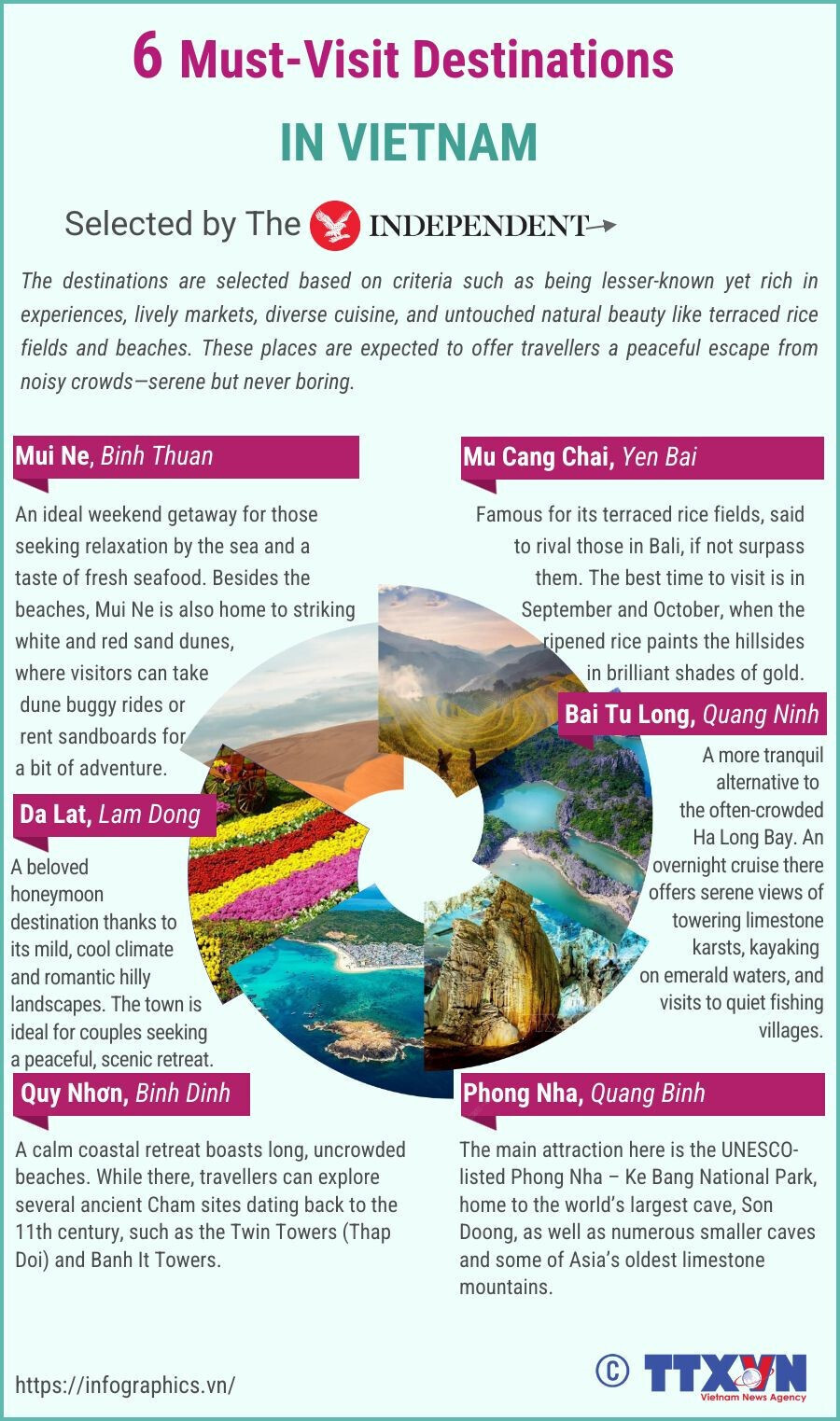 6 must-visit destinations in Vietnam