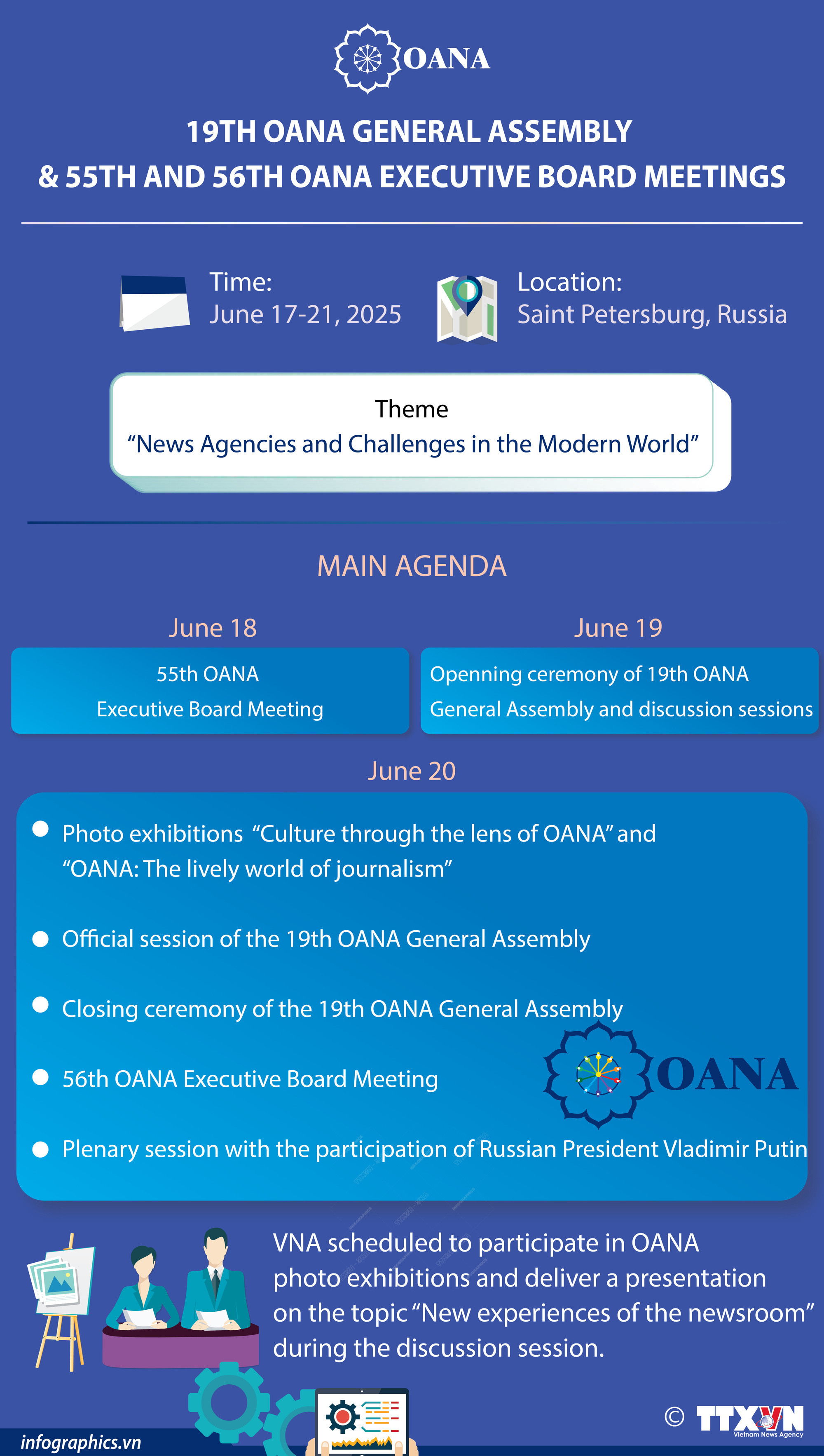 19th OANA General Assembly, 55th and 56th OANA Executive Board meetings