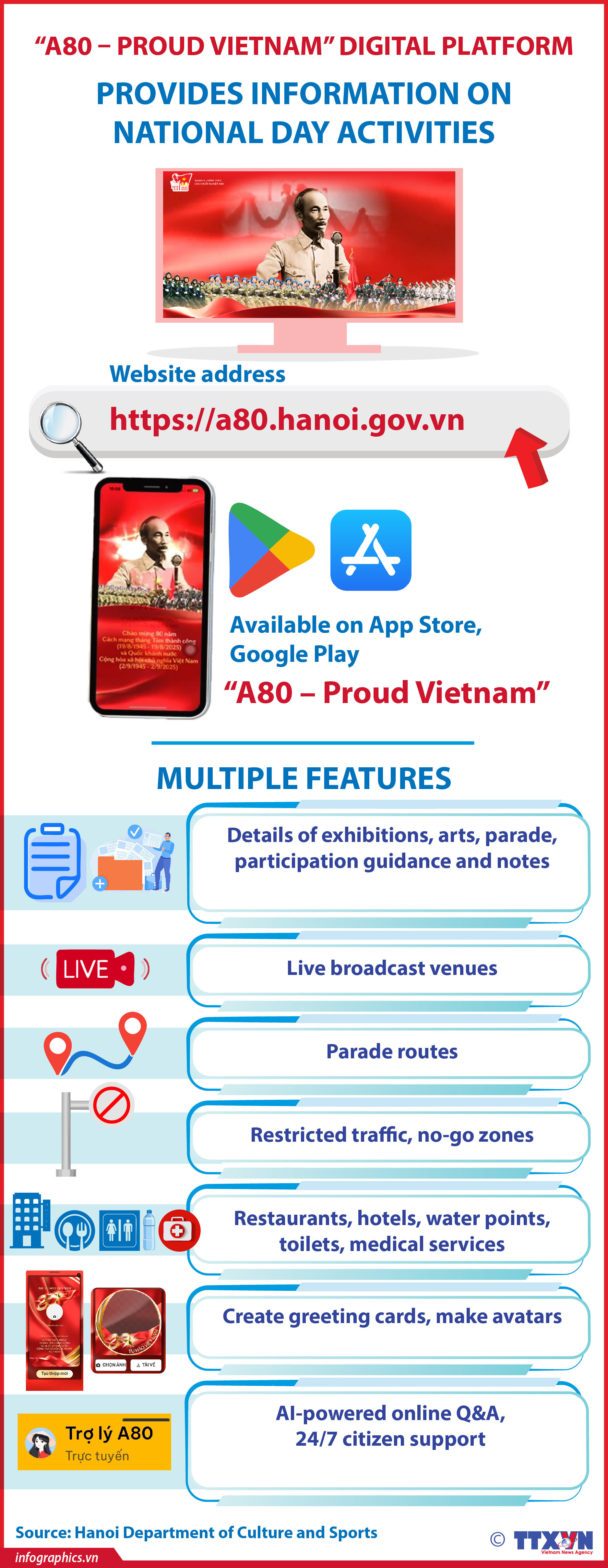 Digital platform provides information on National Day activities