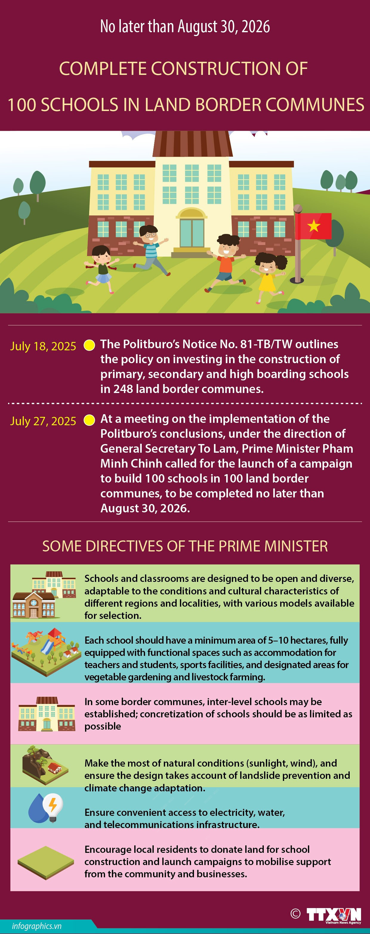Building 100 schools in land border communes before August 30, 2026