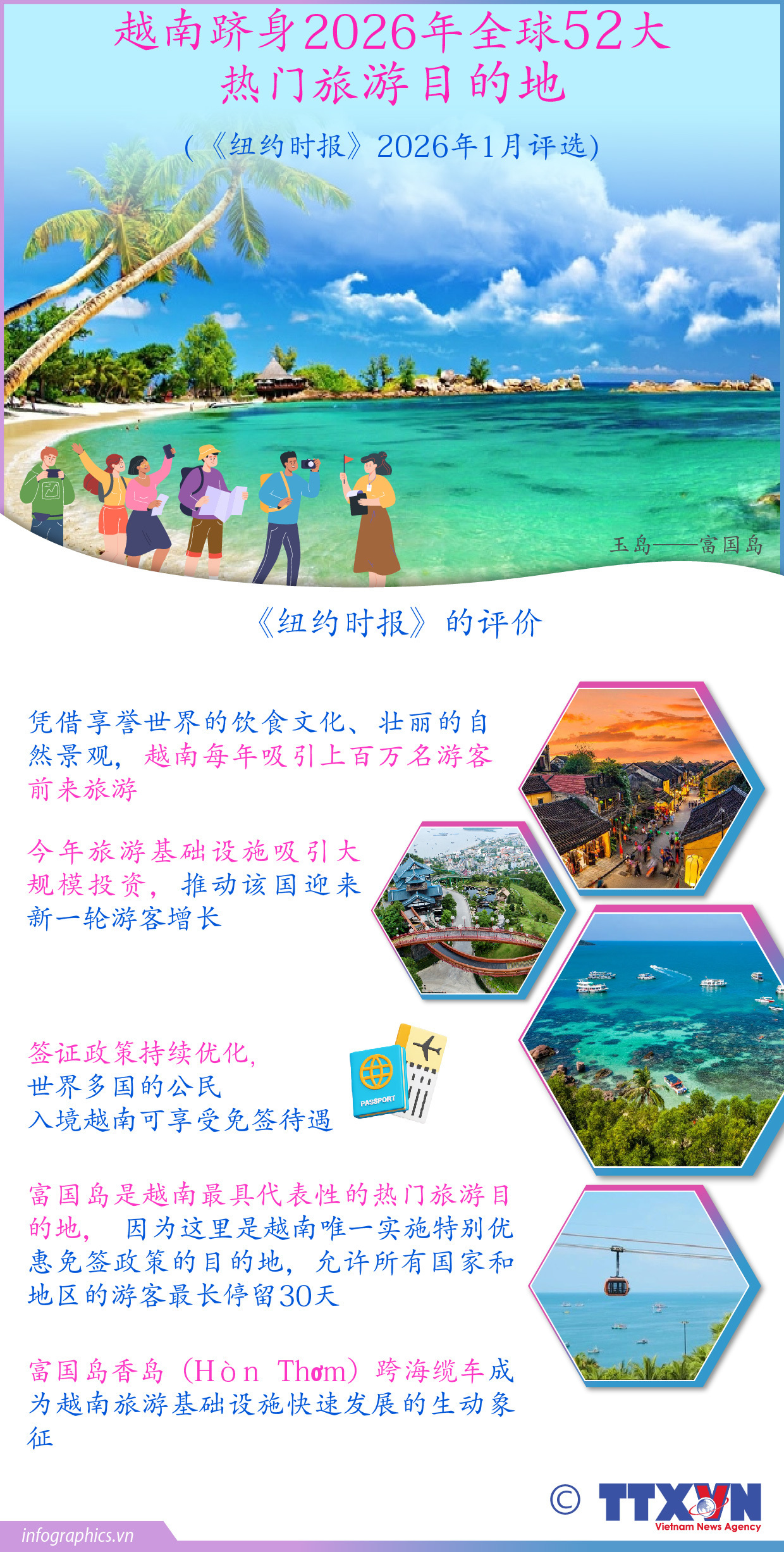 越南跻身2026年全球52大热门旅游目的地