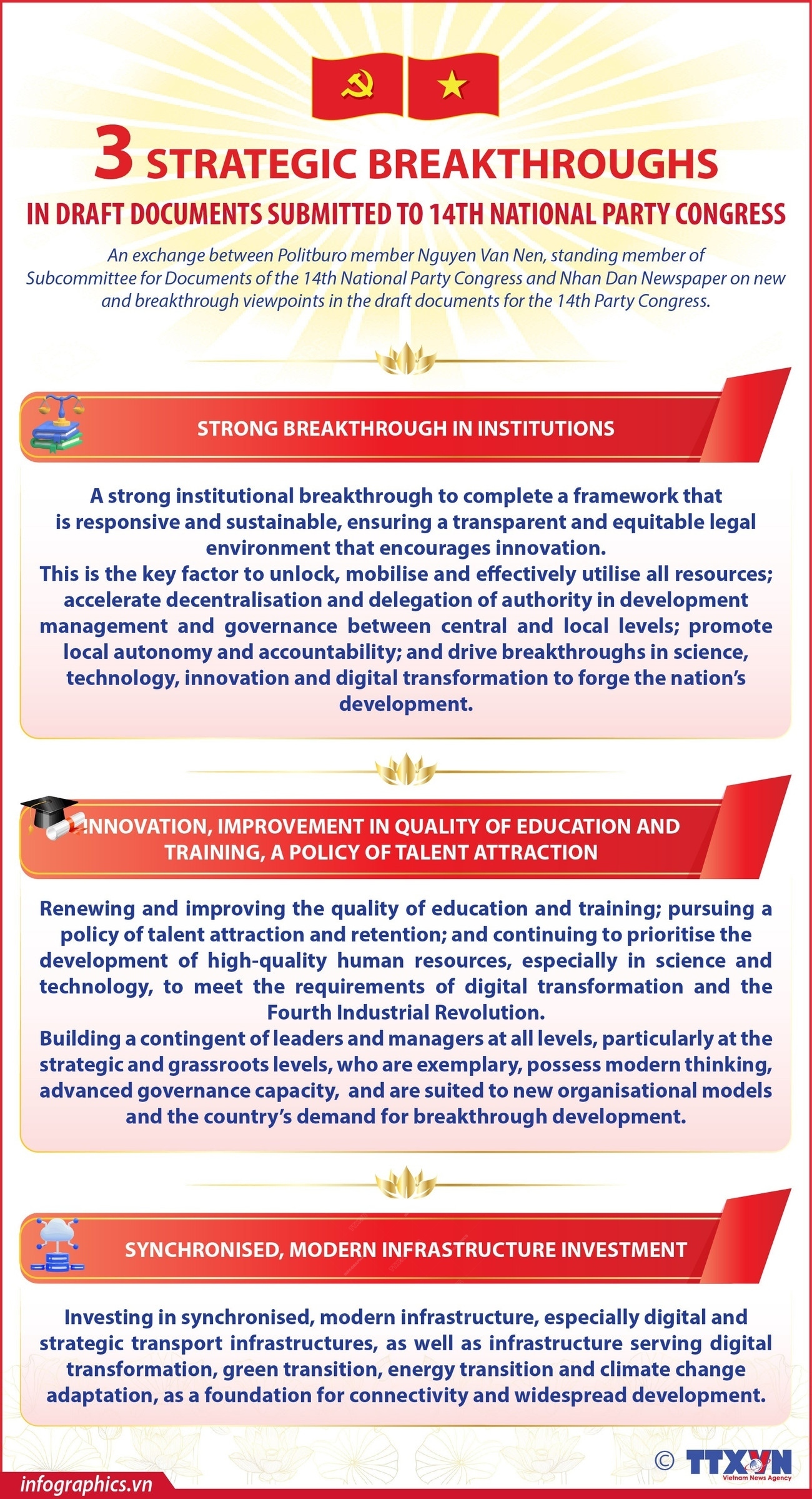 Three strategic breakthroughs in draft documents for National Party Congress