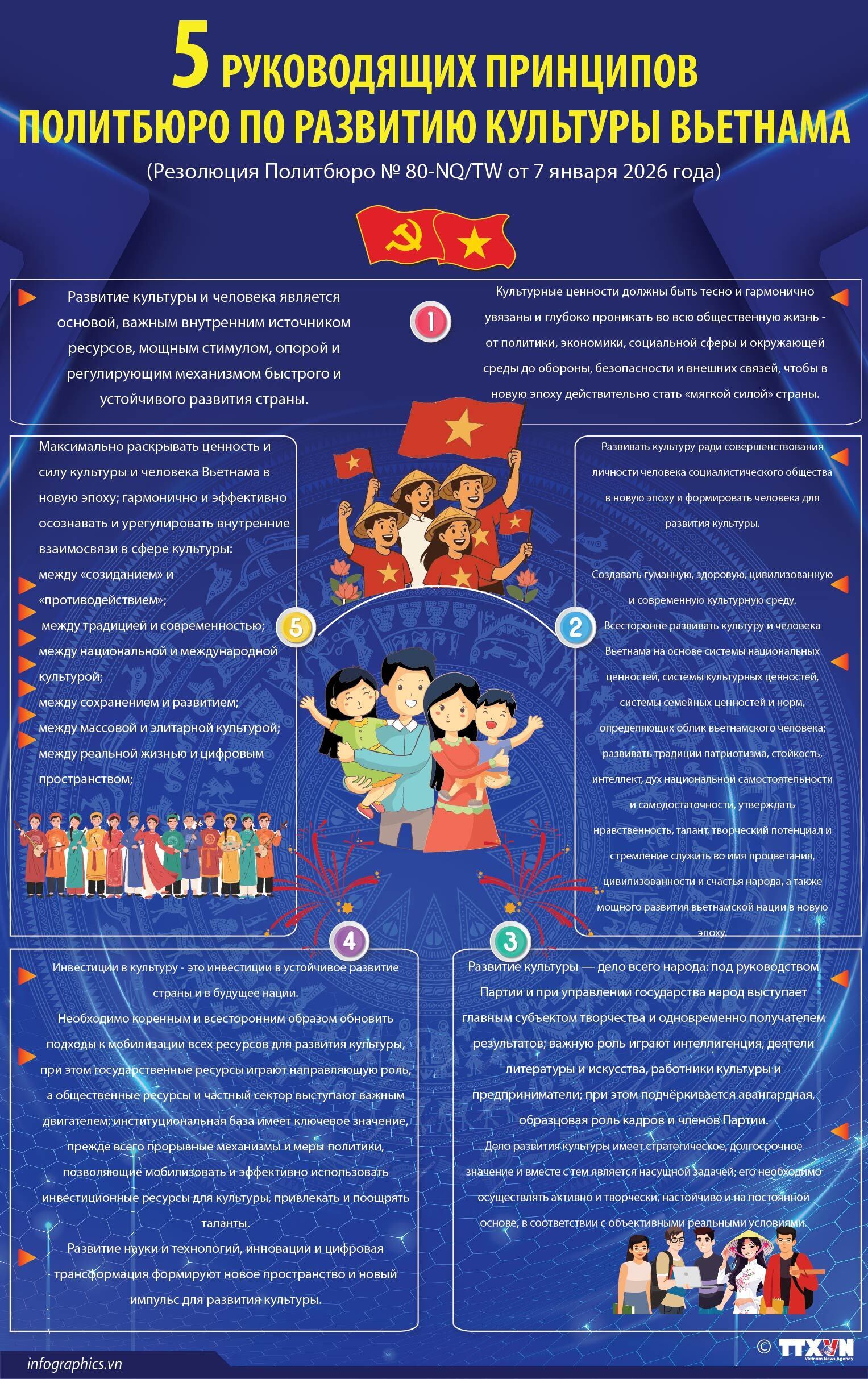 5 руководящих принципов Политбюро по развитию культуры Вьетнама