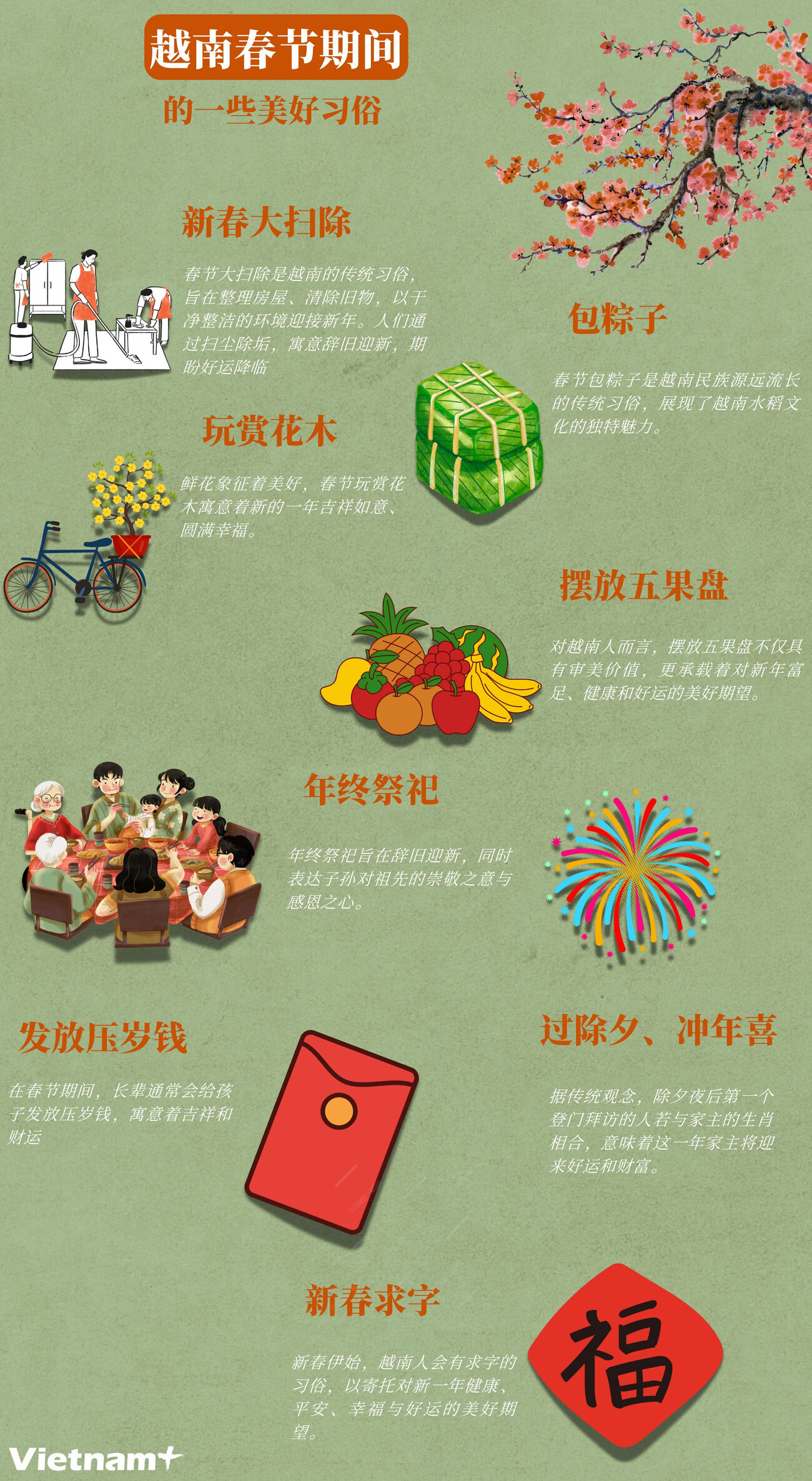 越南春节期间的一些美好习俗