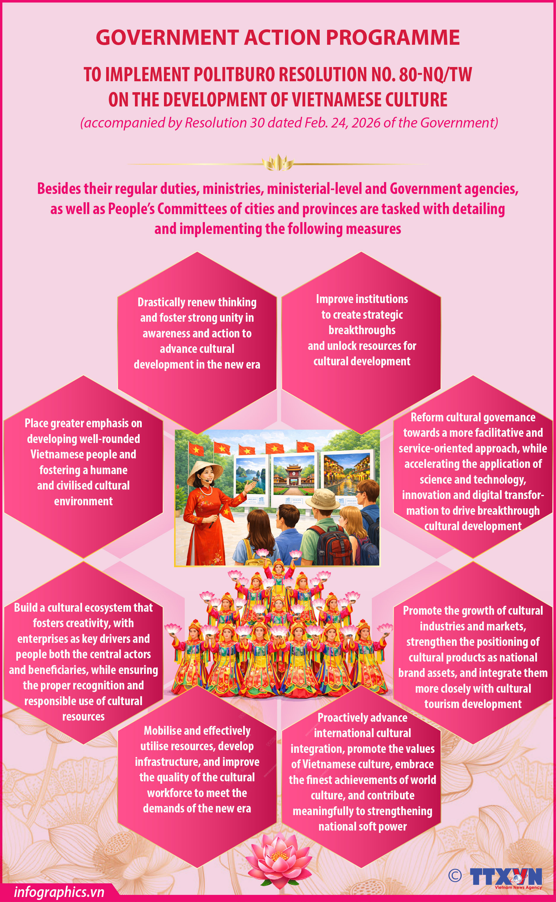 Government action programme aims to make culture a national strength