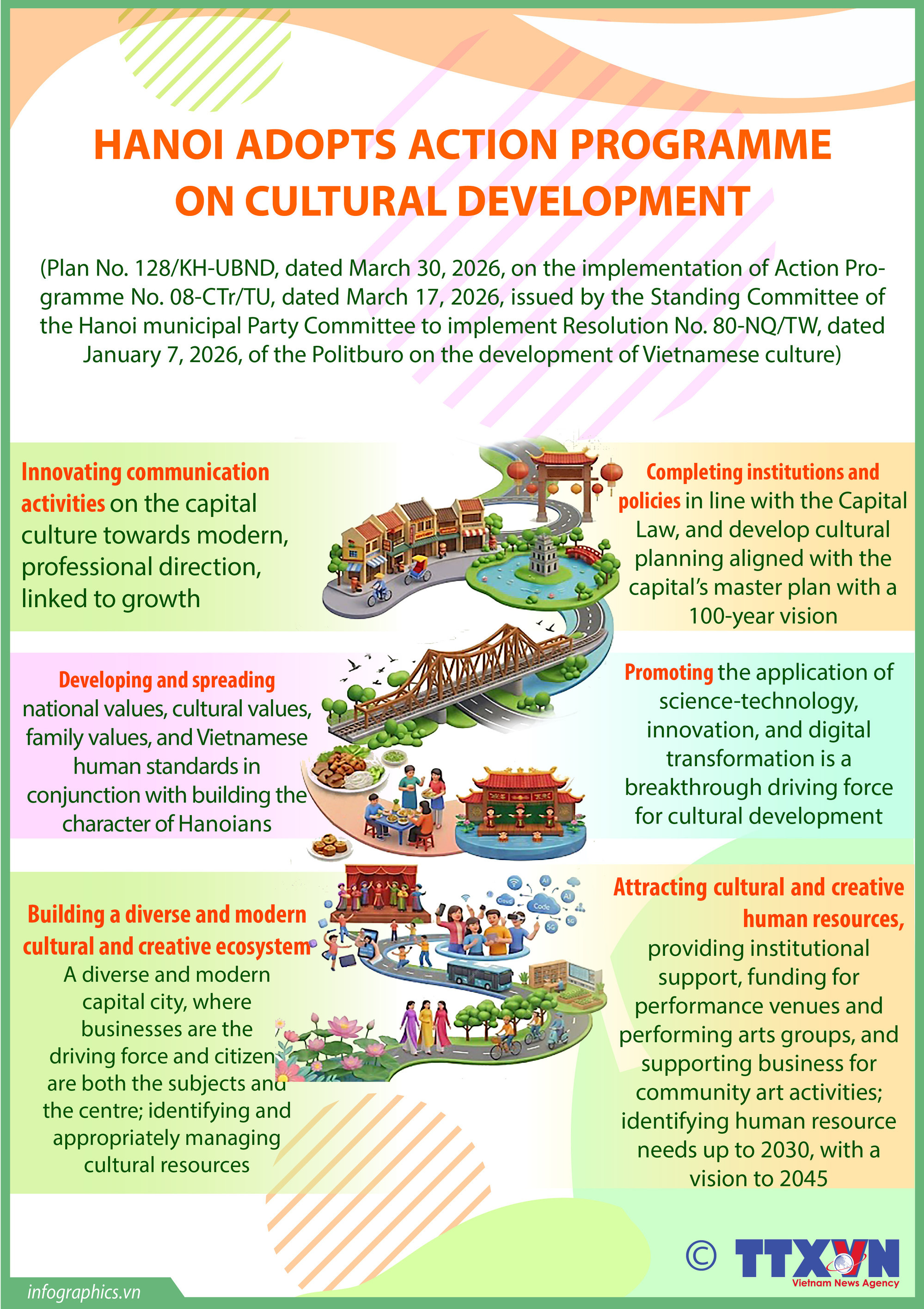 Hanoi adopts action programme on cultural development