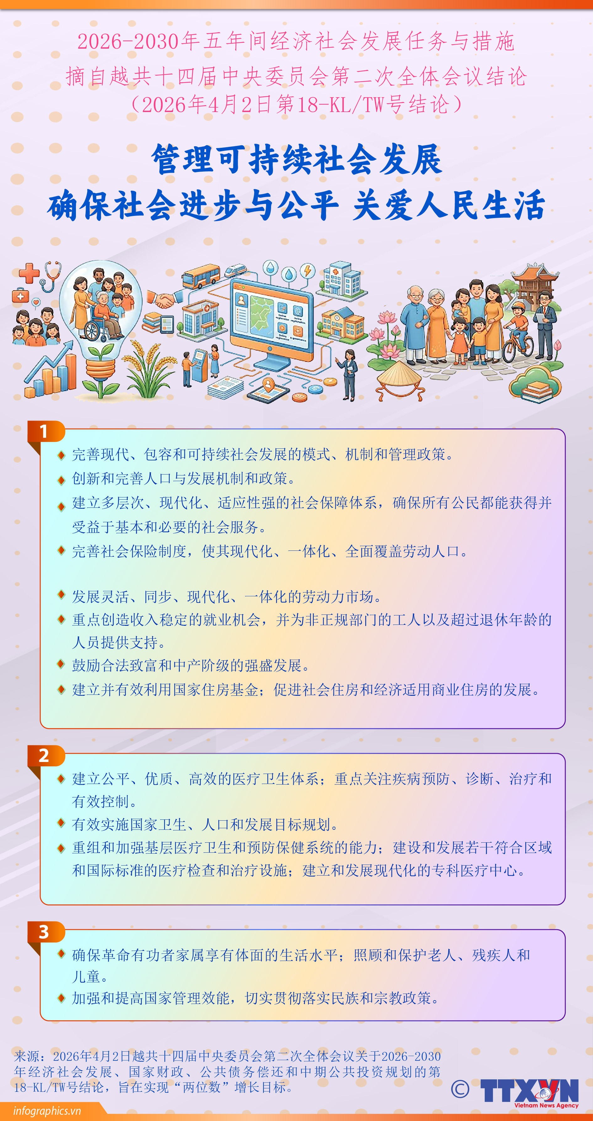 管理可持续社会发展 确保社会进步与公平 关爱人民生活