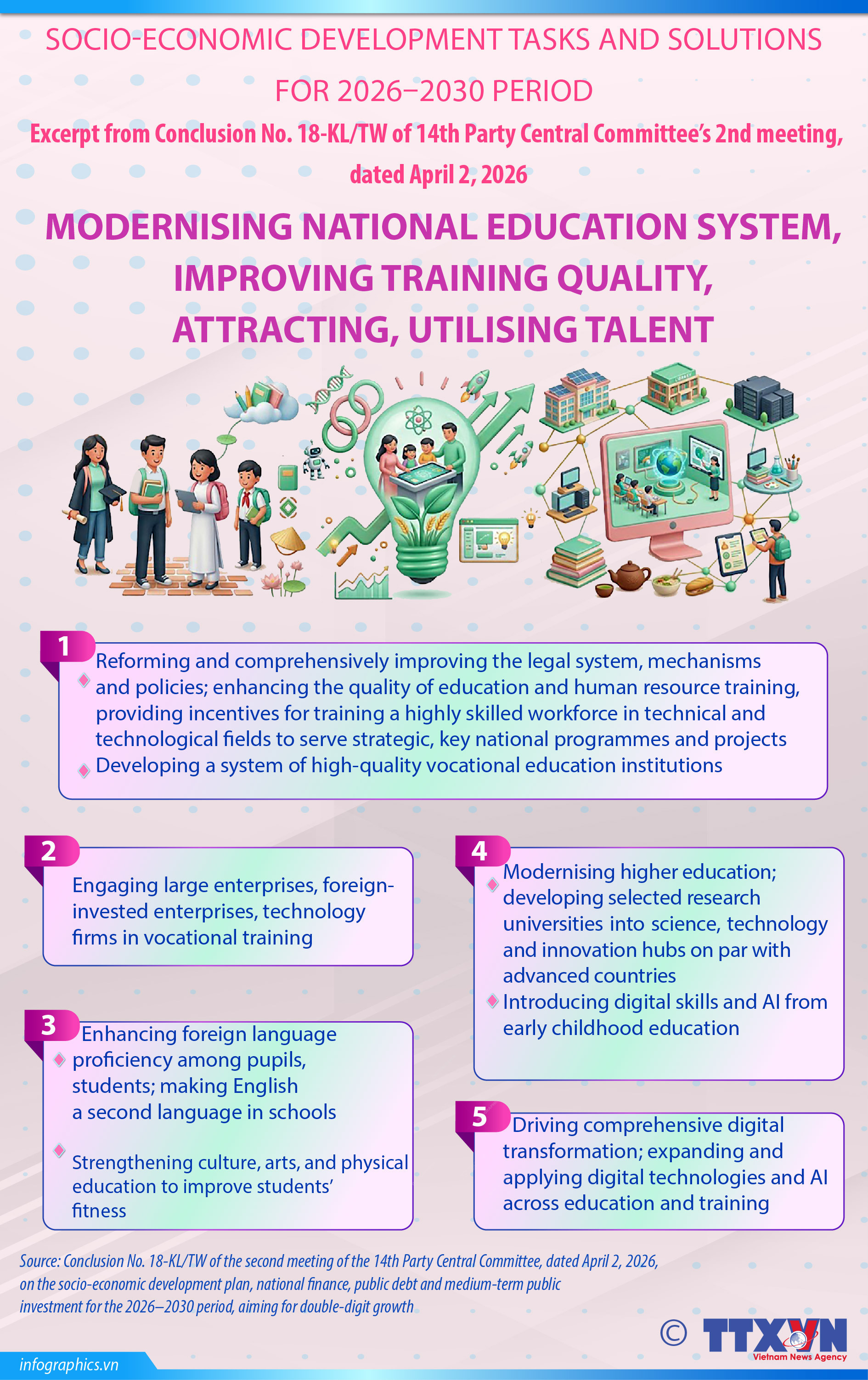 Party Central Committee puts priority on education reform, talent development