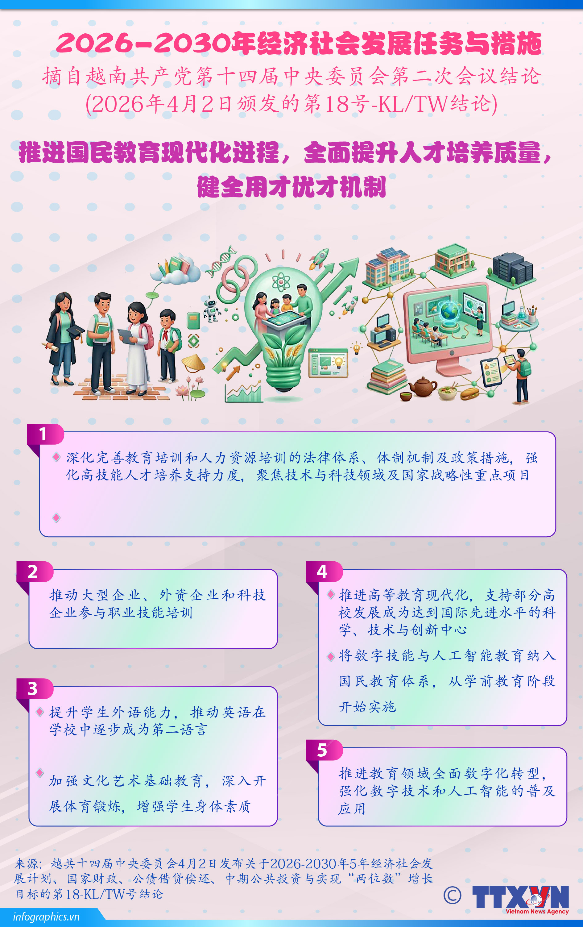 推进国民教育现代化进程，全面提升人才培养质量，健全用才优才机制