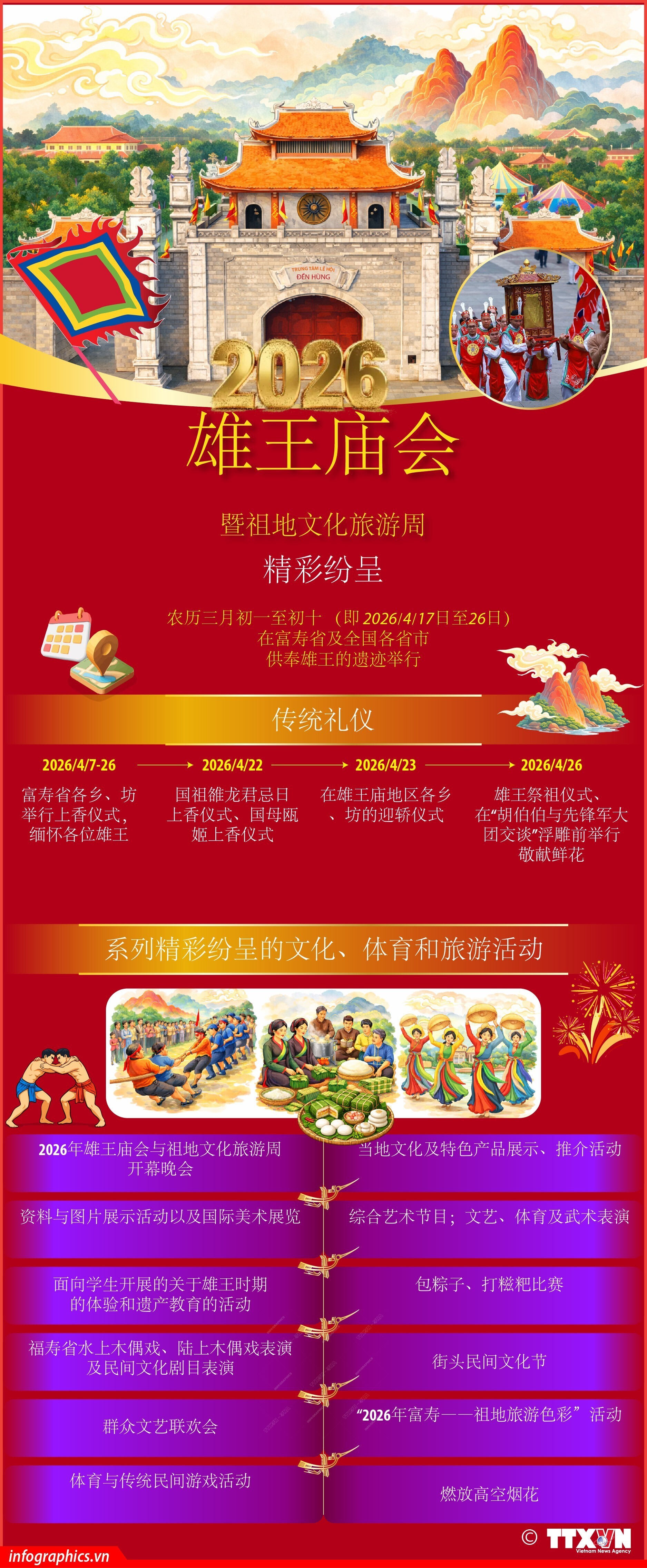 雄王庙会暨祖地文化旅游周