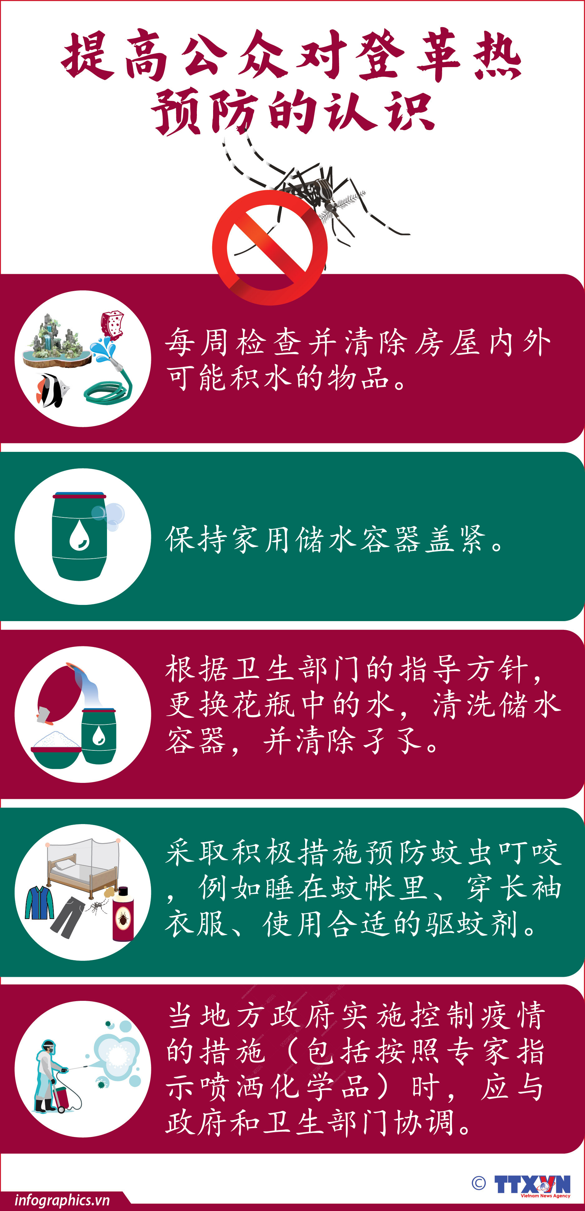 提高公众对登革热预防的认识