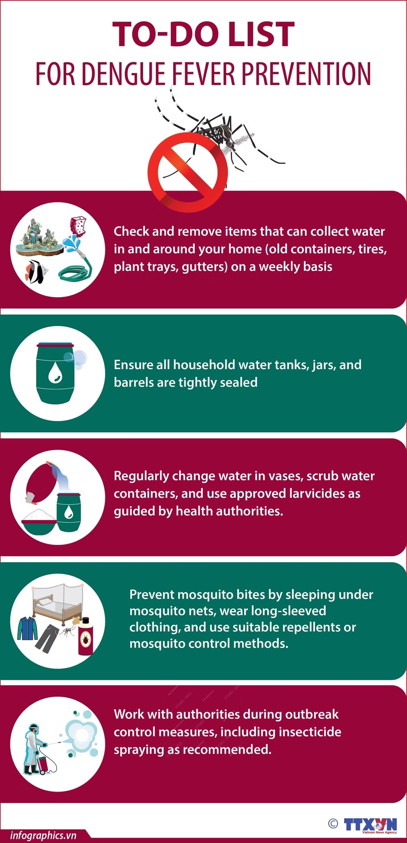 To-do list for dengue fever prevention