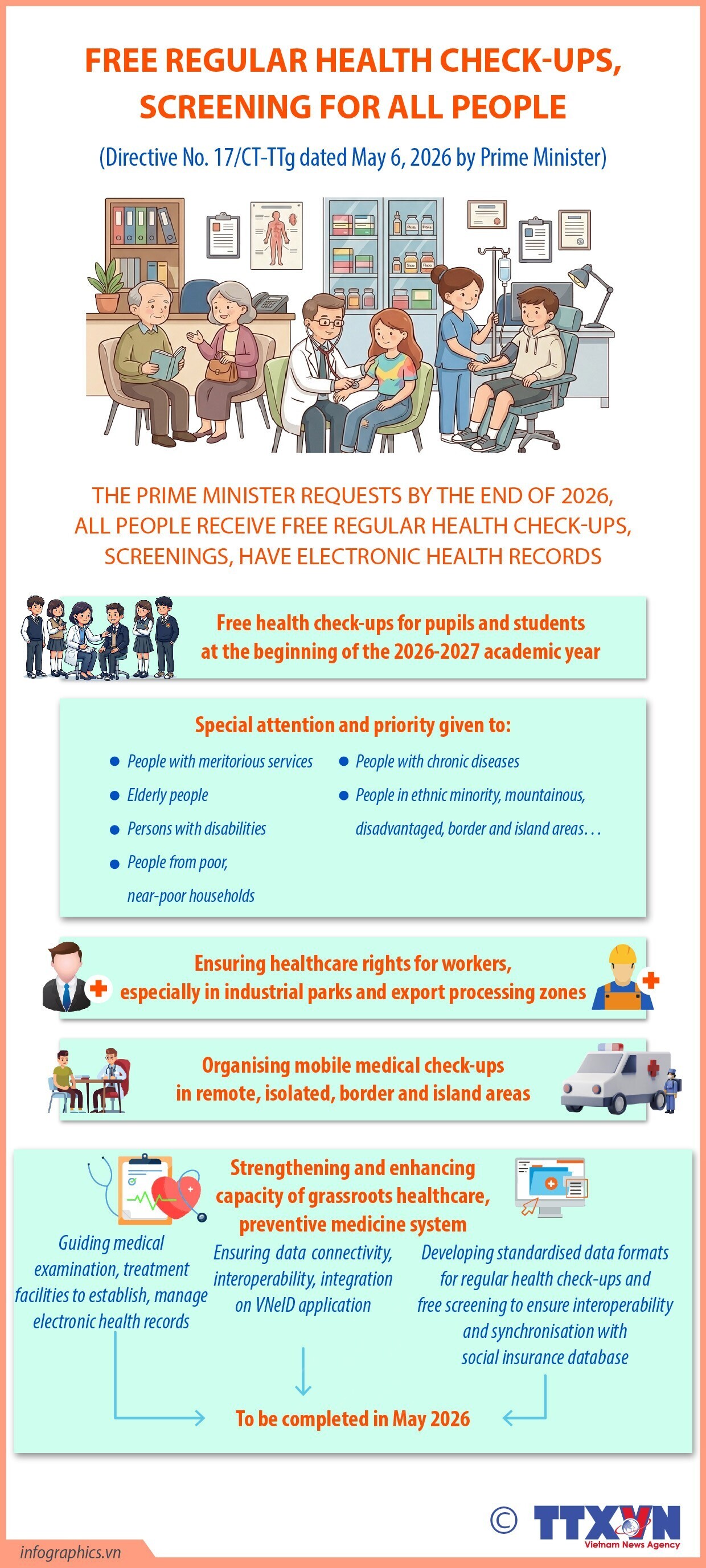 Free regular health check-ups, screening for all people