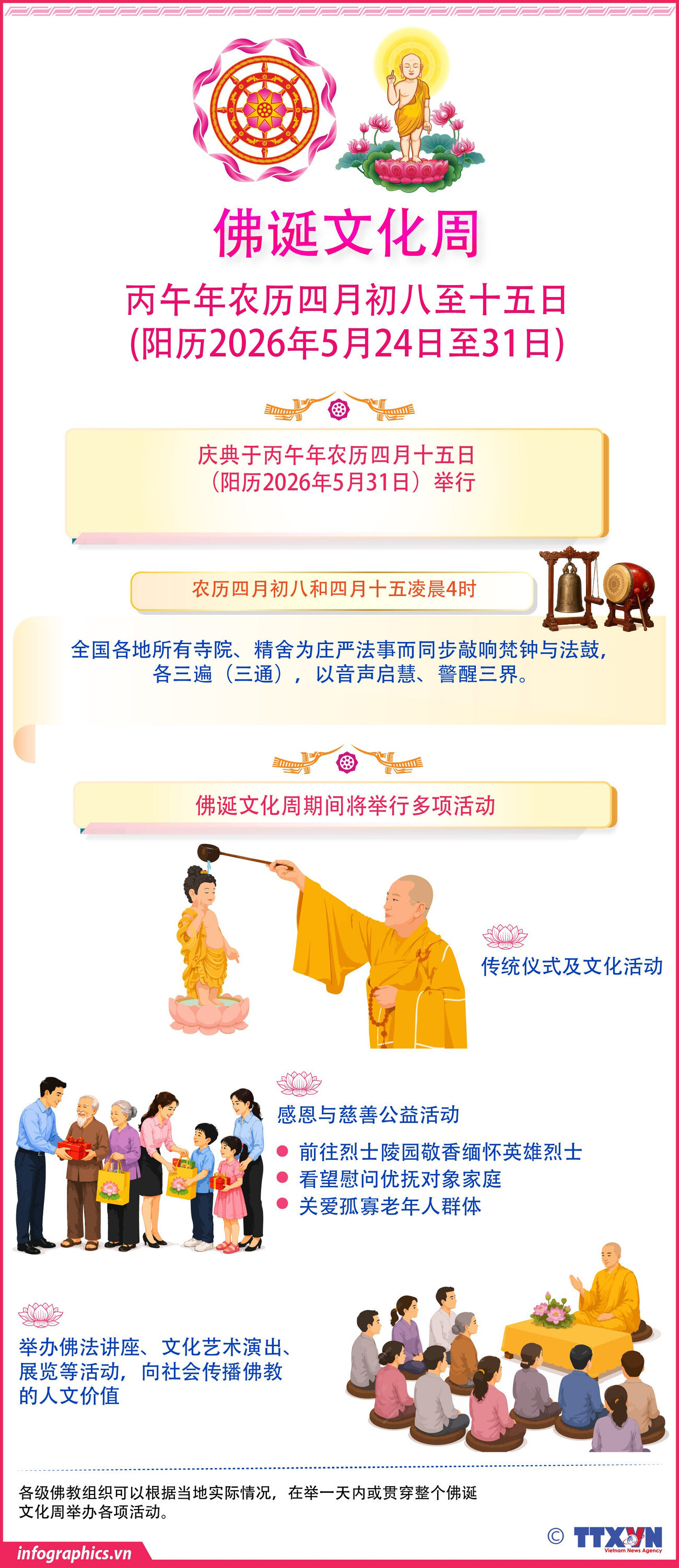 佛诞文化周于2026年5月24日至31日举行