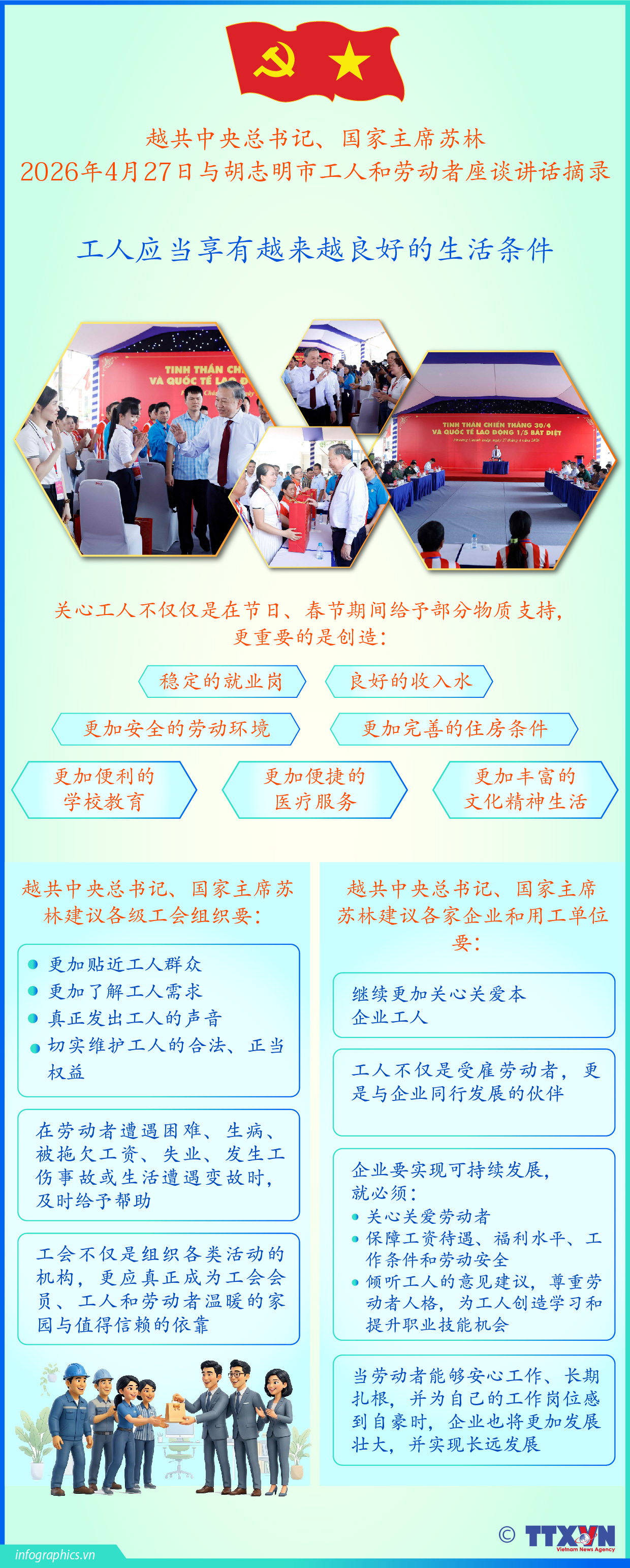 越共中央总书记、国家主席苏林与胡志明市工人和劳动者座谈讲话摘录