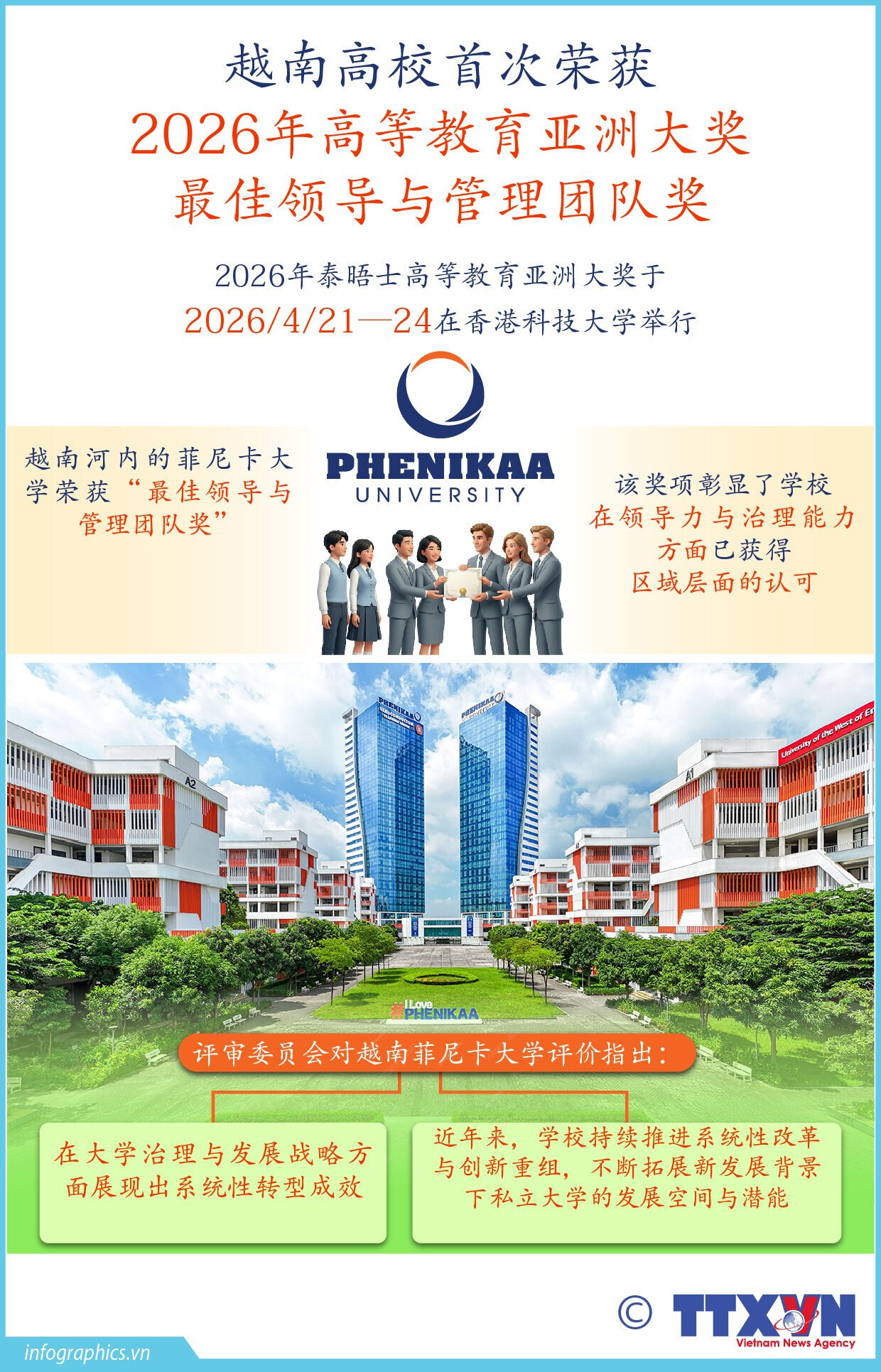 越南高校首次荣获2026年高等教育亚洲大奖最佳领导与管理团队奖