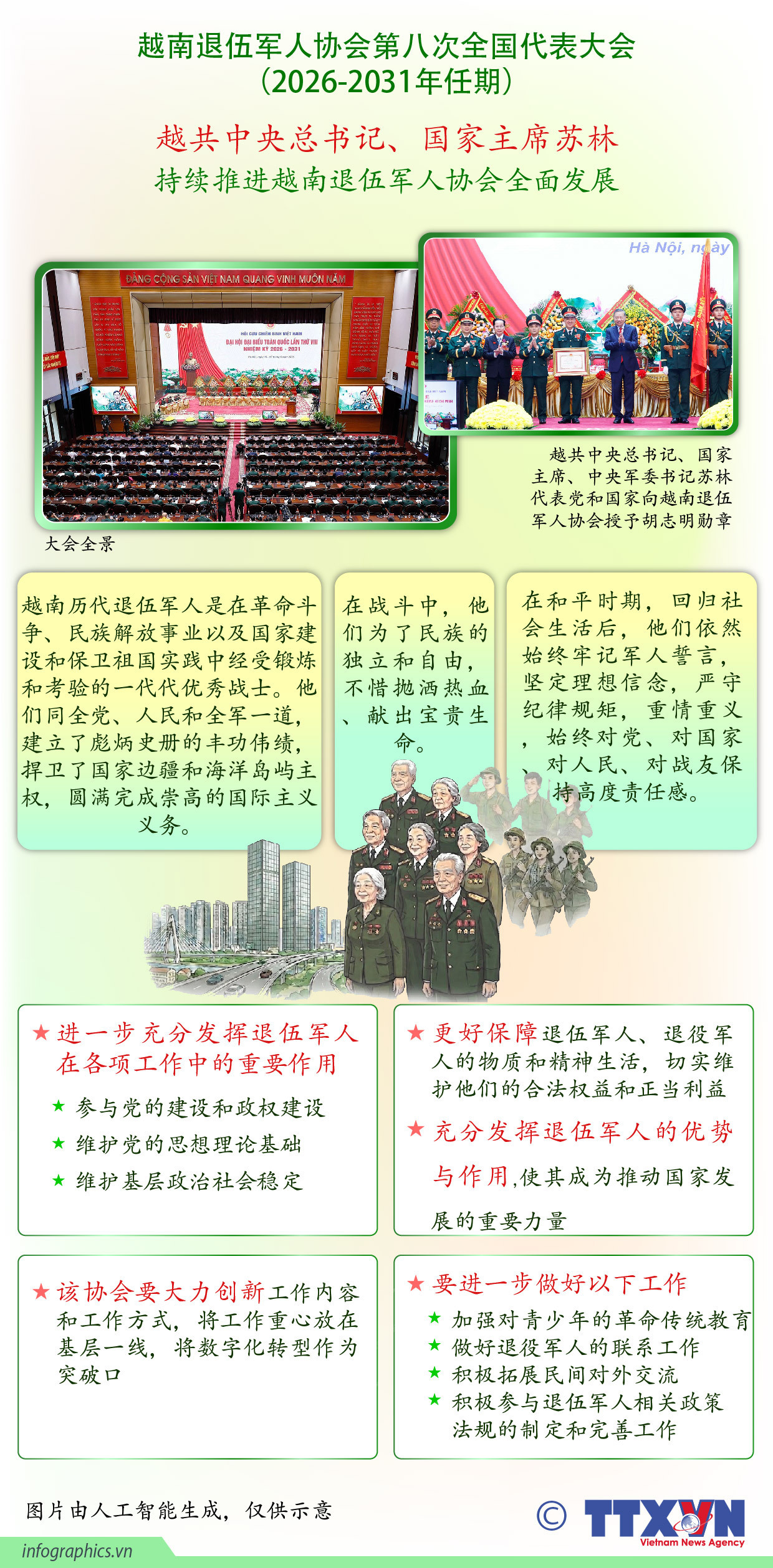 越共中央总书记、国家主席、中央军委书记苏林：持续推进越南退伍军人协会全面发展