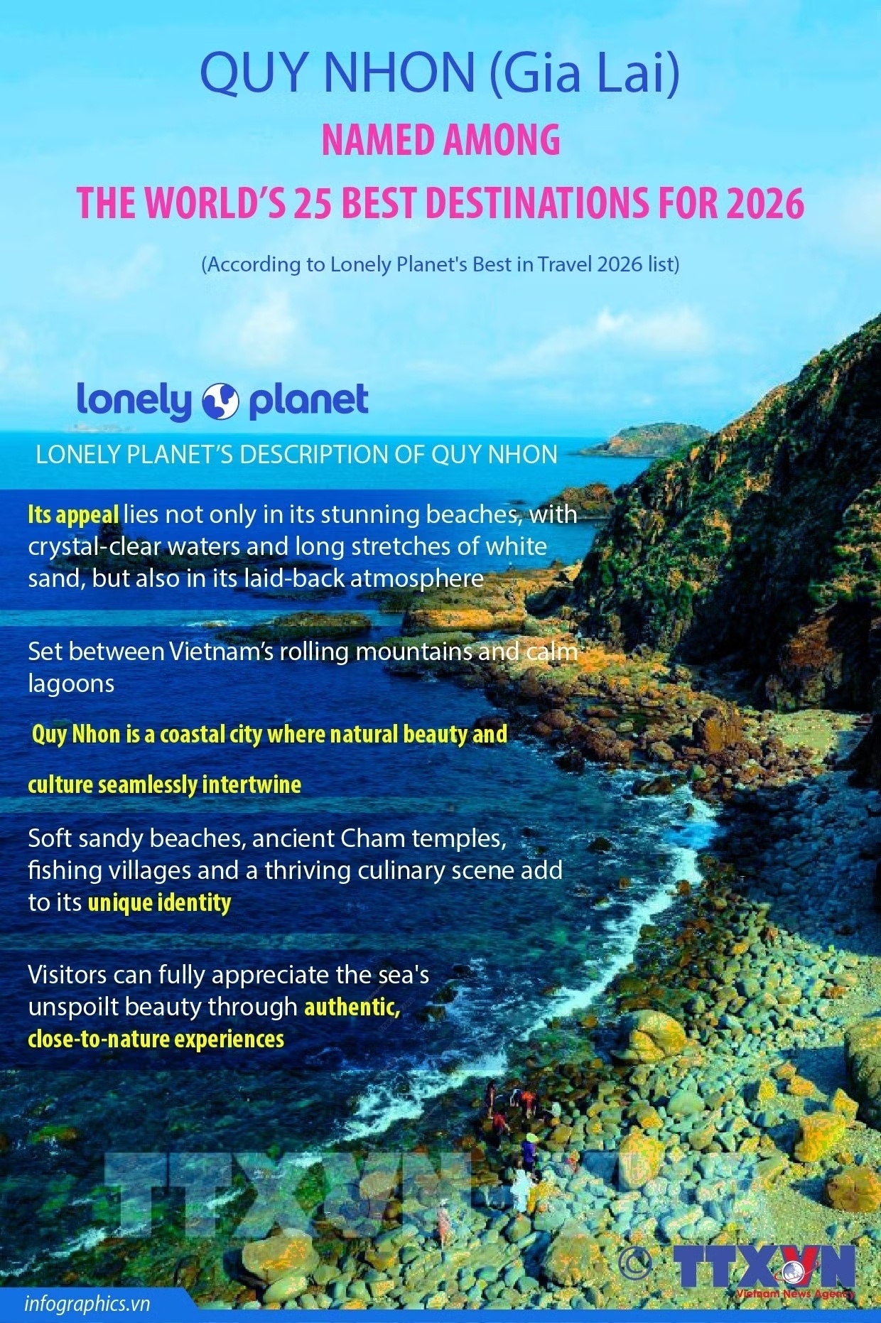 Quy Nhon named among world's top 25 beach destinations for 2026