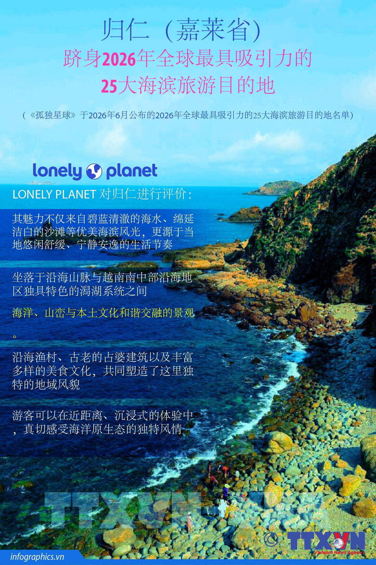 归仁跻身2026年全球最具吸引力的25大海滨旅游目的地
