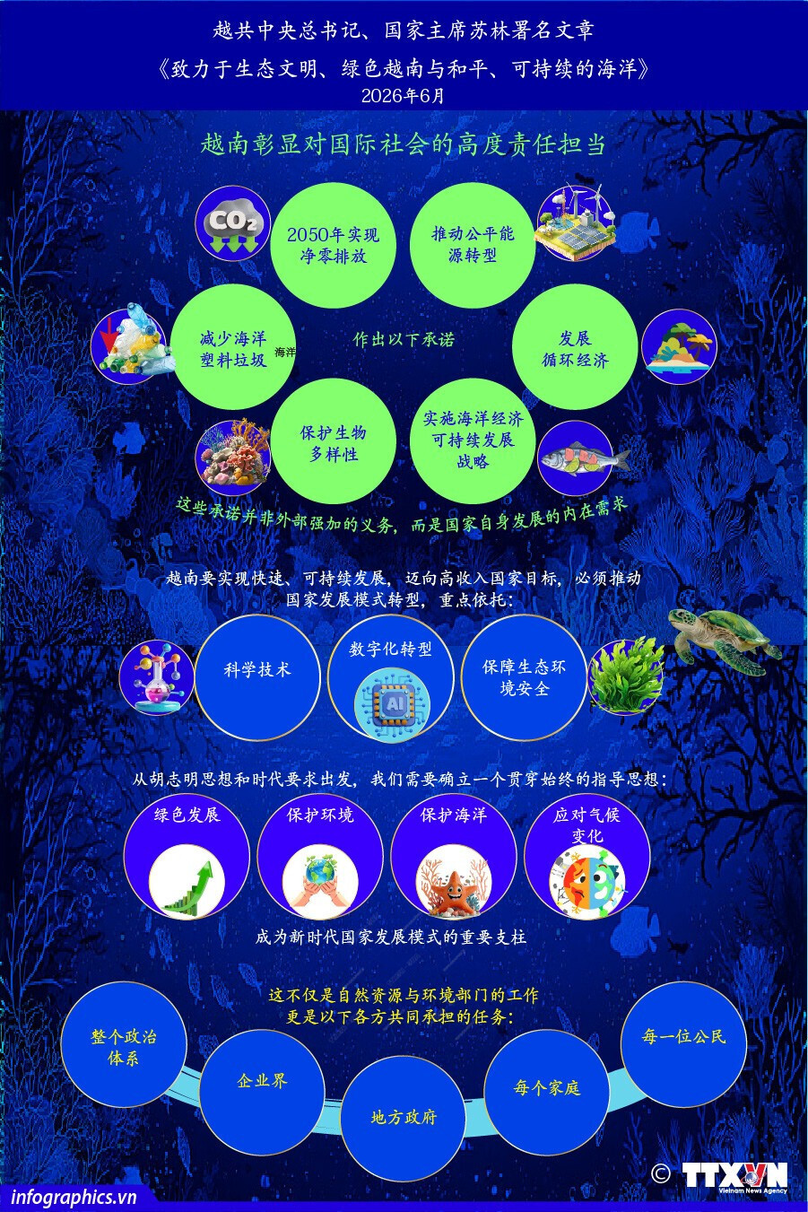 越南彰显对国际社会的高度责任担当