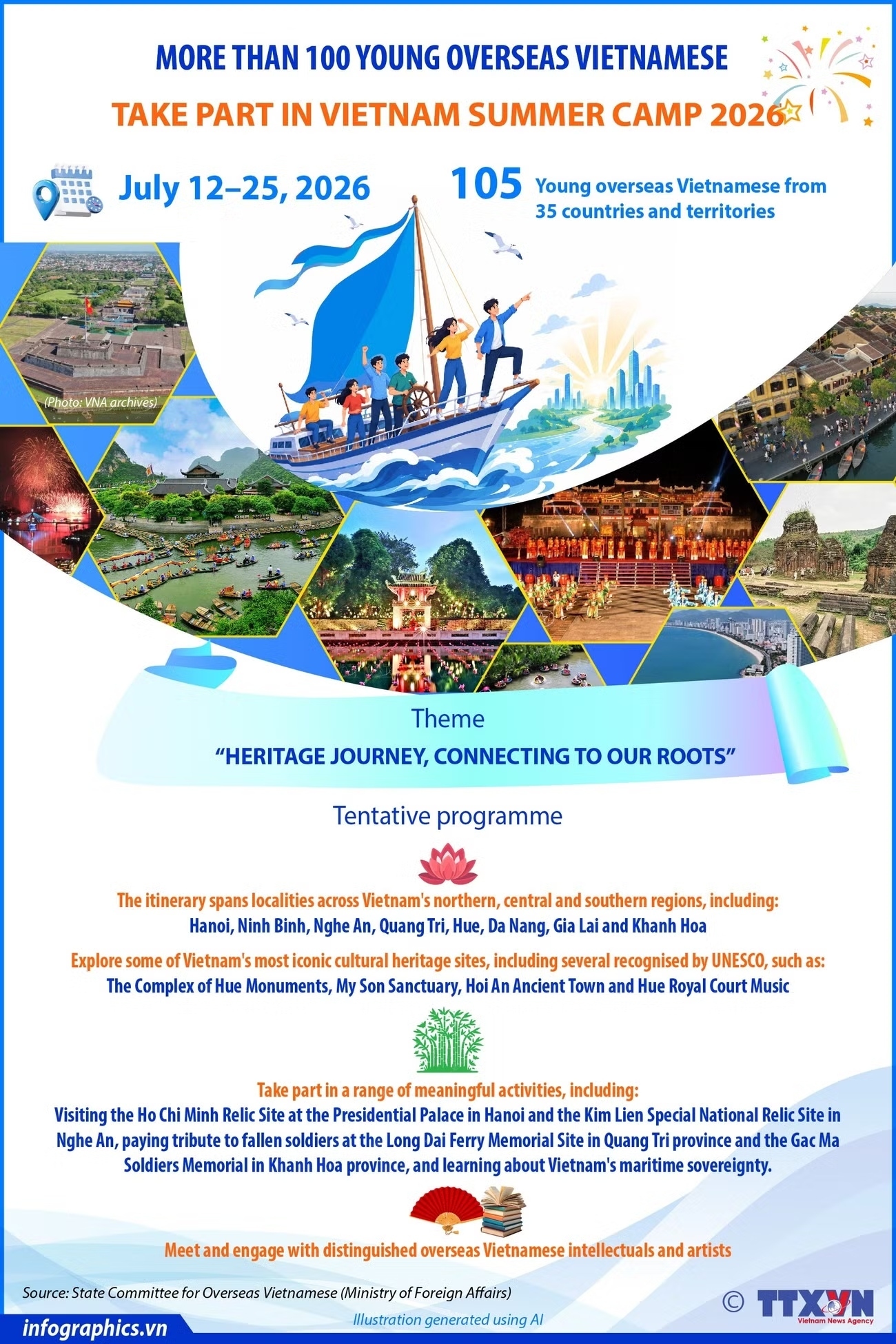 Over 100 overseas Vietnamese youth join Vietnam Summer Camp 2026
