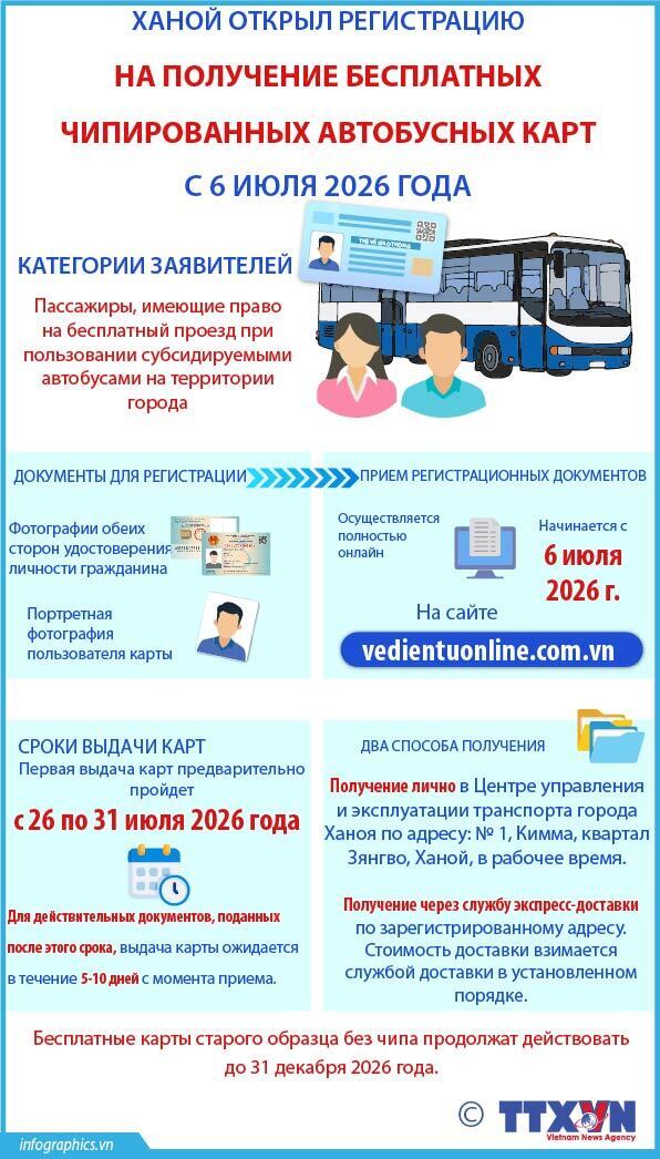 Ханой открыл регистрацию на получение бесплатных чипированных автобусных карт