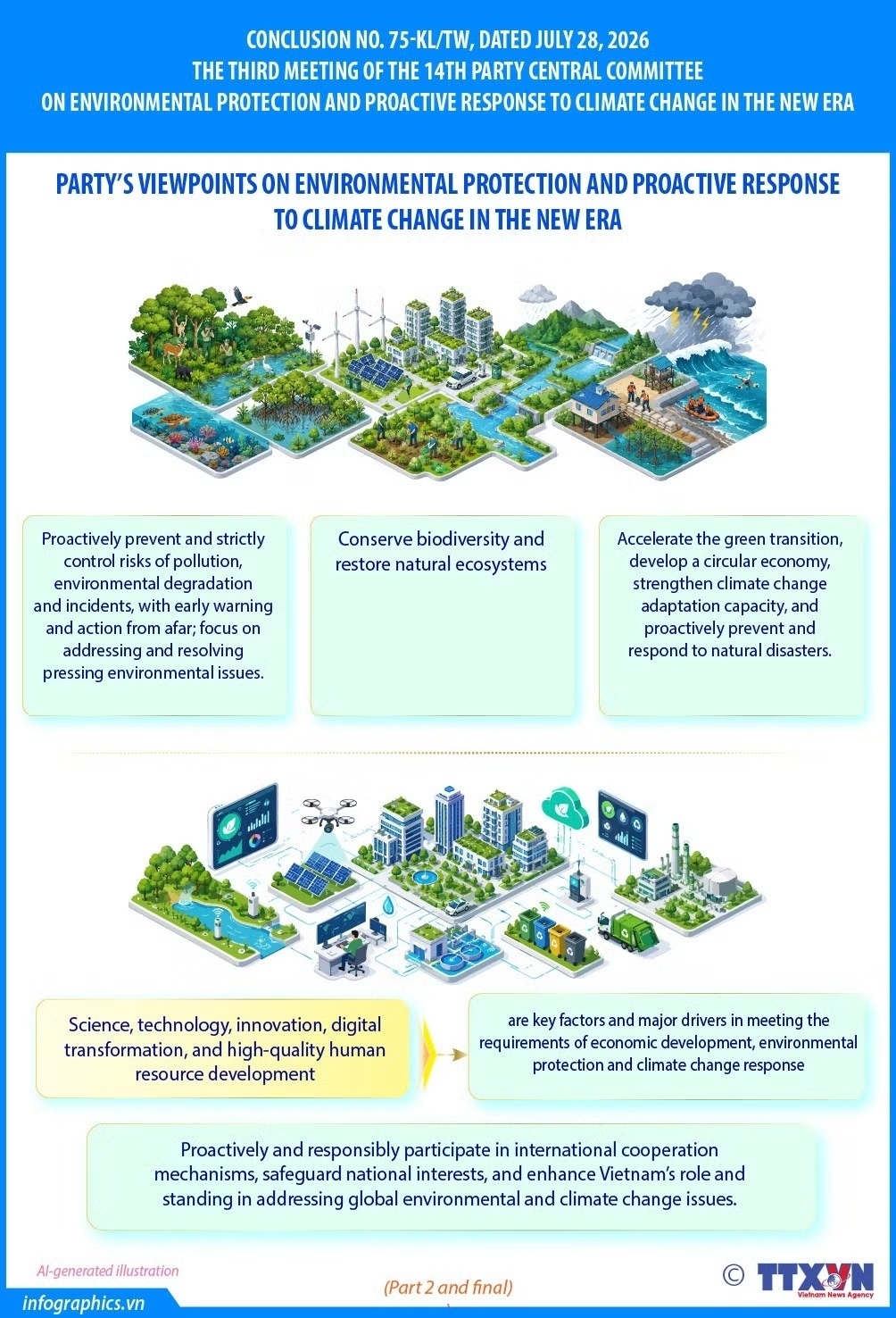 Party’s viewpoints on environmental protection, climate change response (part 2)