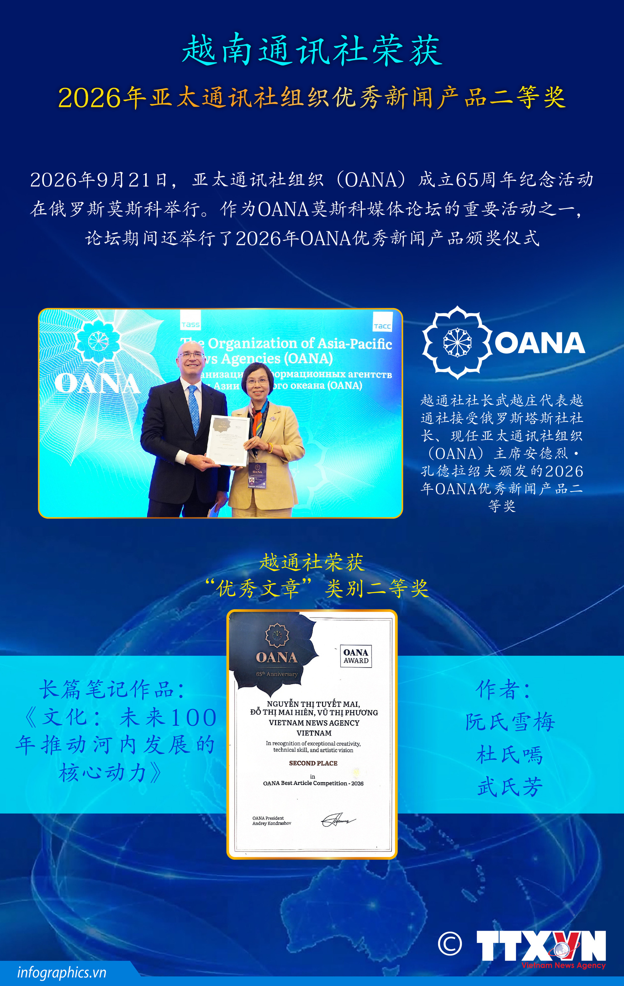 越南通讯社荣获2026年OANA优秀新闻产品二等奖