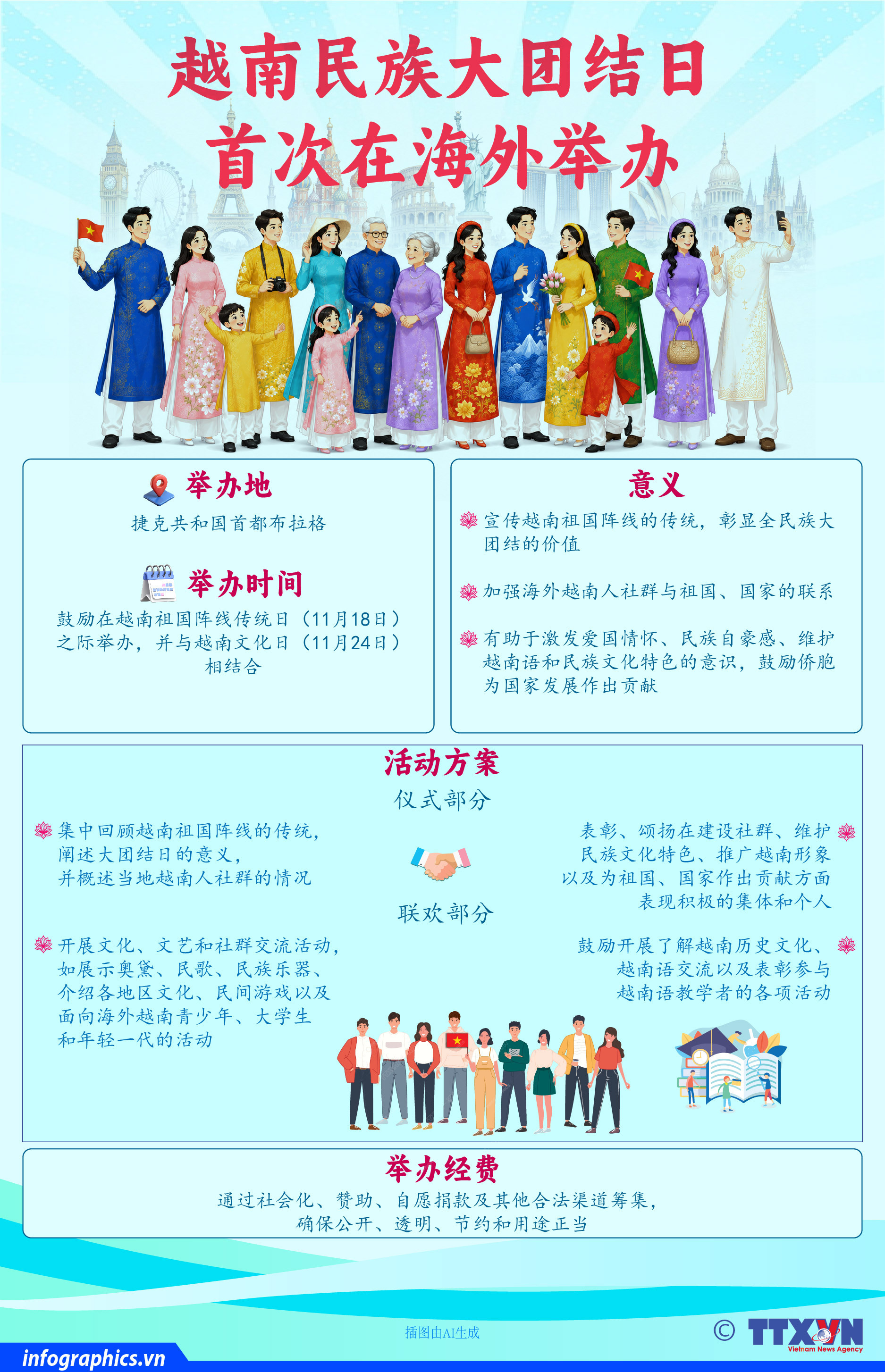 越南民族大团结日首次在海外举办