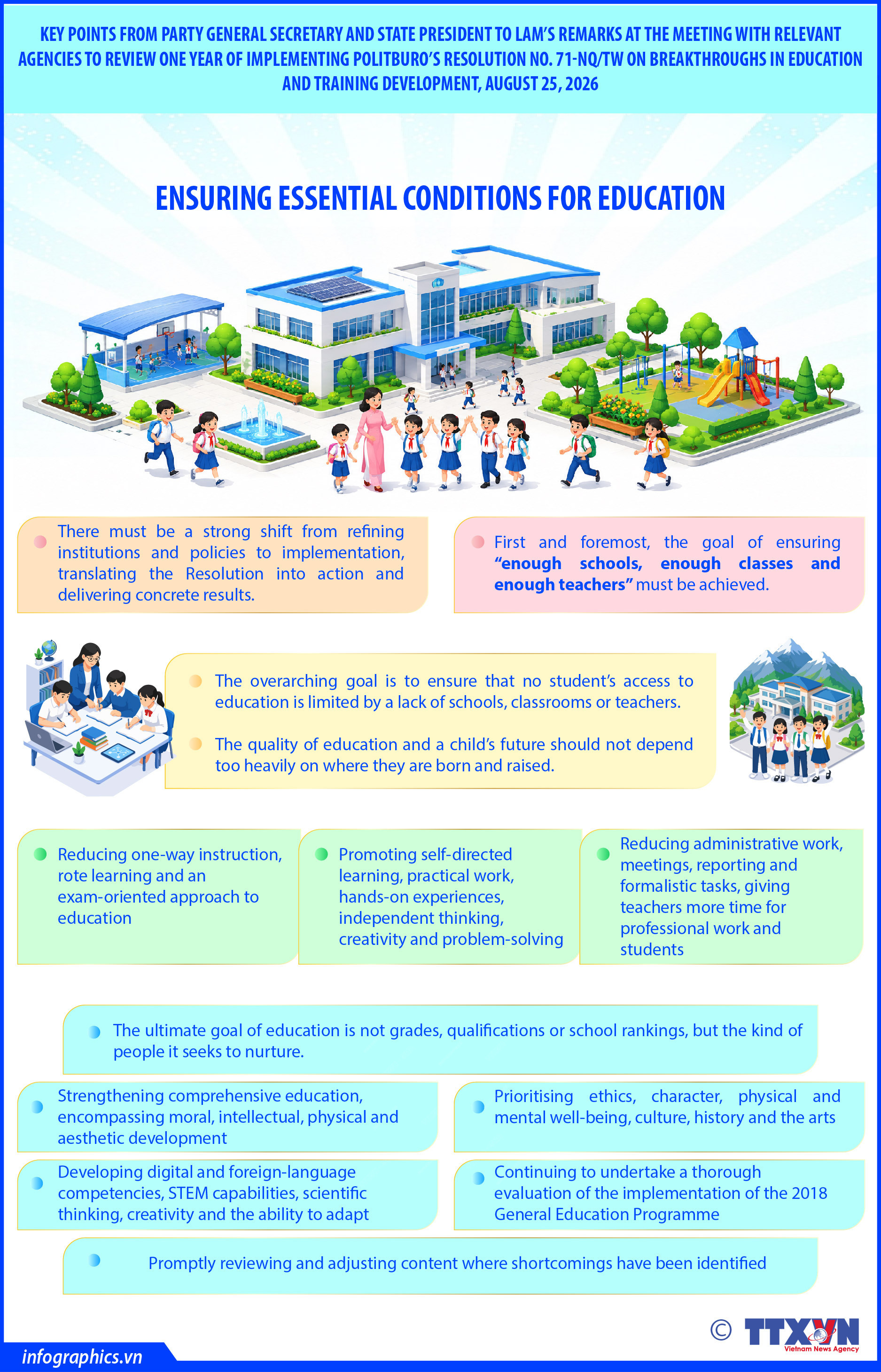 Ensuring essential conditions for education