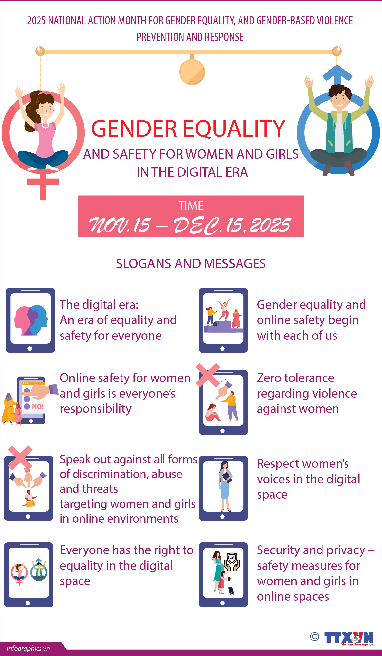 Gender equality and safety for women and girls in digital era