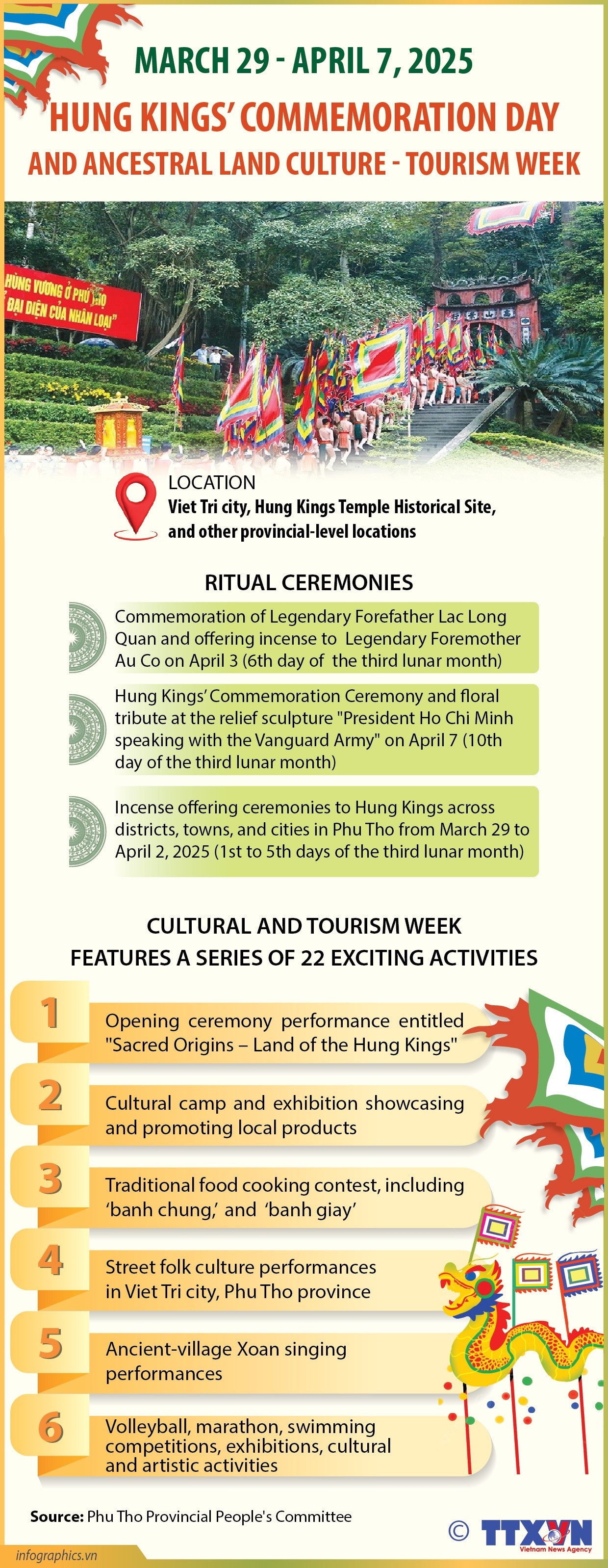 Hung Kings’ Commemoration and Ancestral Land Culture - Tourism Week 2025