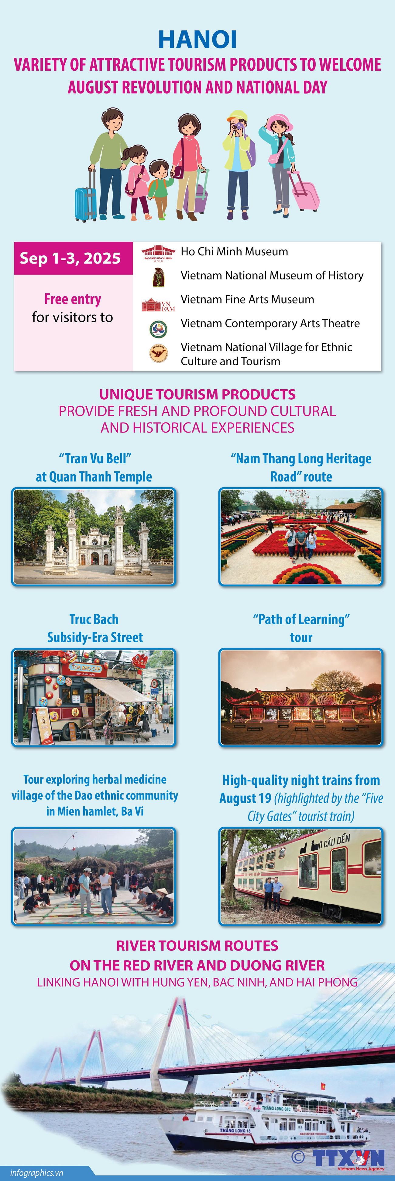 Hanoi offers a range of attractive tourism products for major national holidays