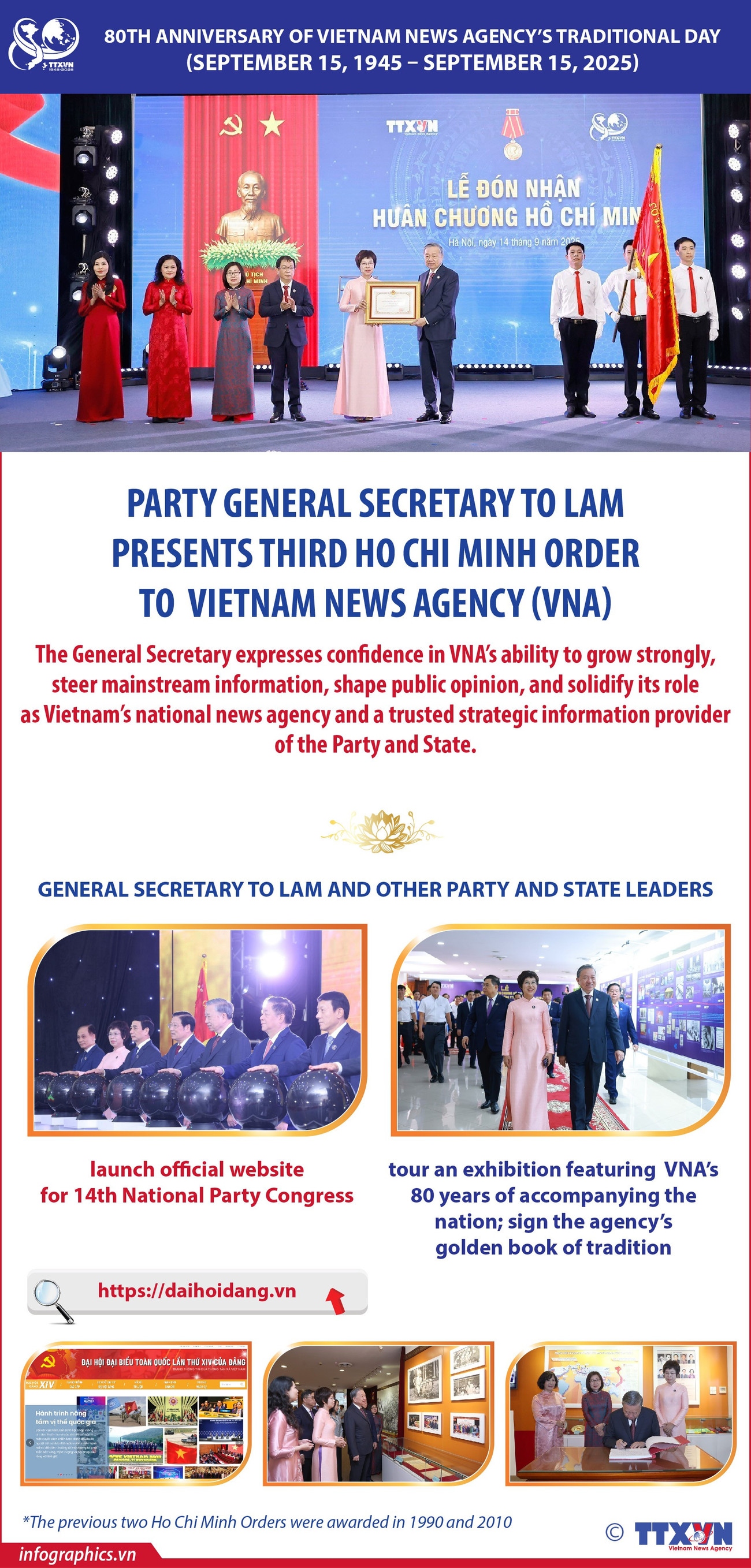 Vietnam News Agency honoured with third Ho Chi Minh Order