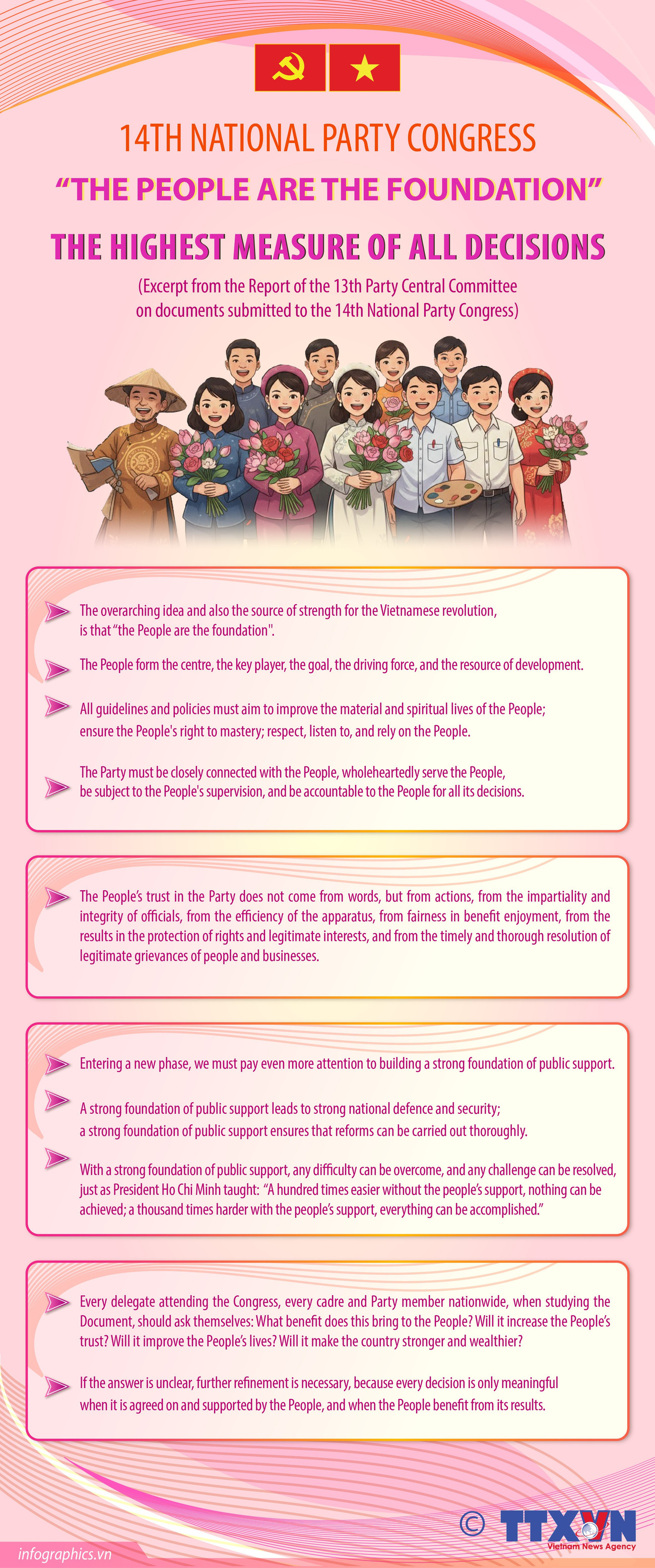 14th National Party Congress: The People are the foundation - the highest measure of all...