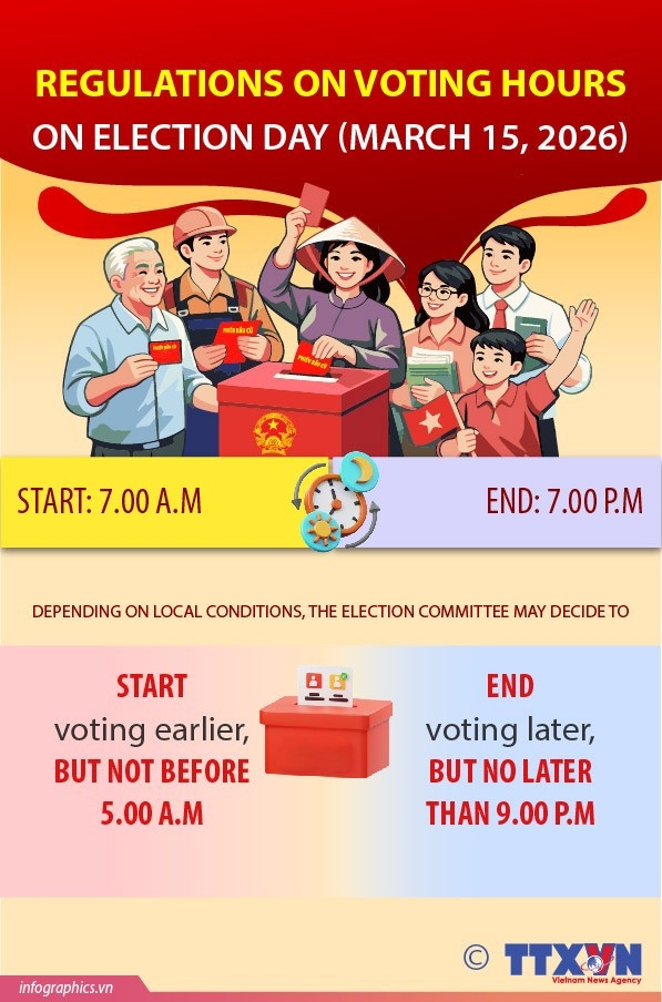 Voting hours set for March 15, 2026 election