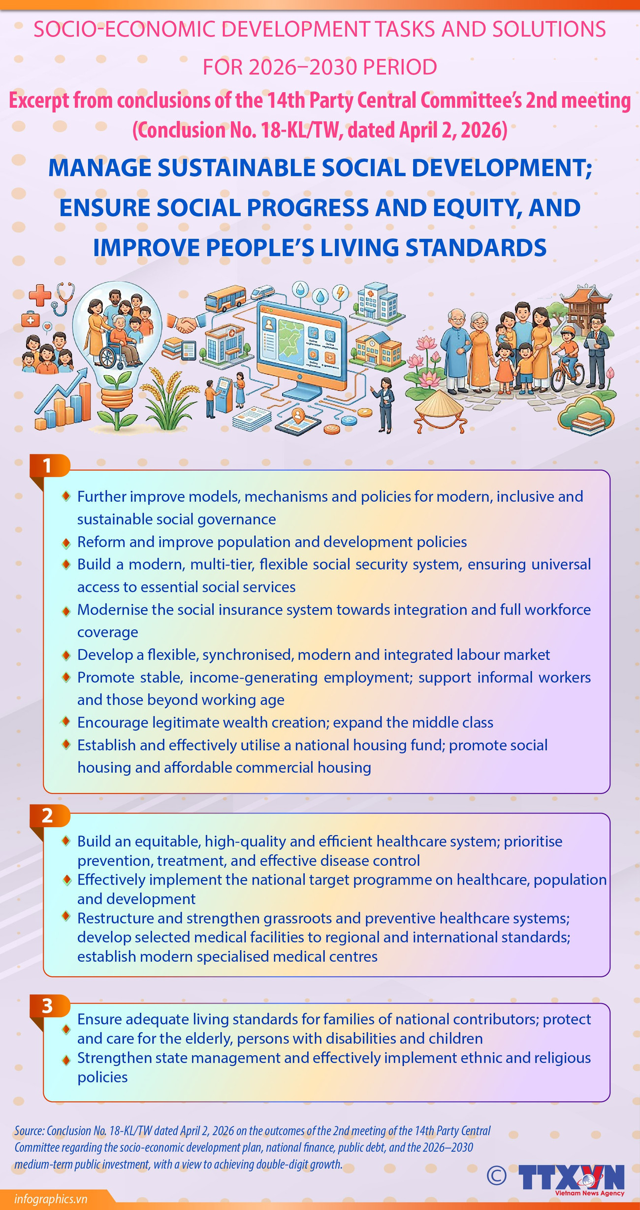 Party Central Committee sets course for sustainable, high growth