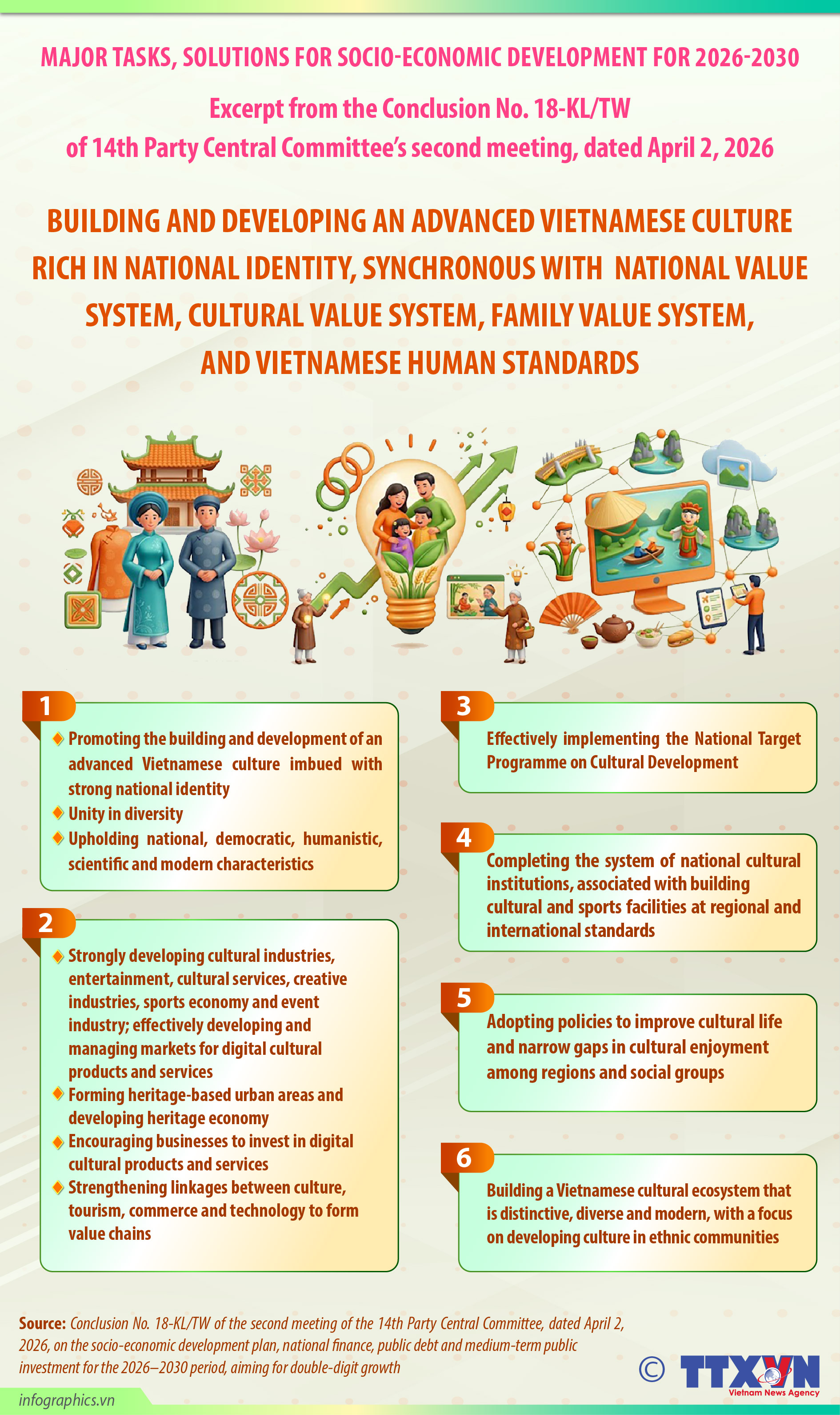 Party Central Committee stresses significance of cultural development