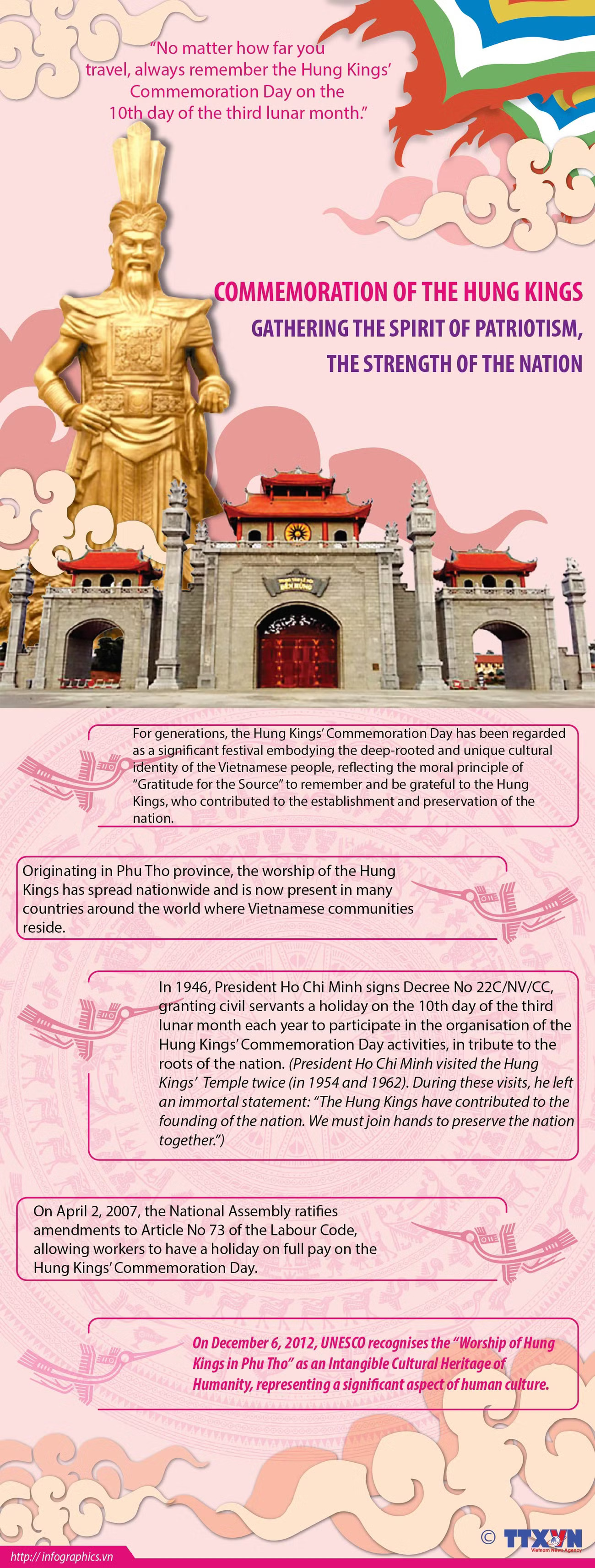 Commemoration of Hung Kings - Gathering the spirit of patriotism