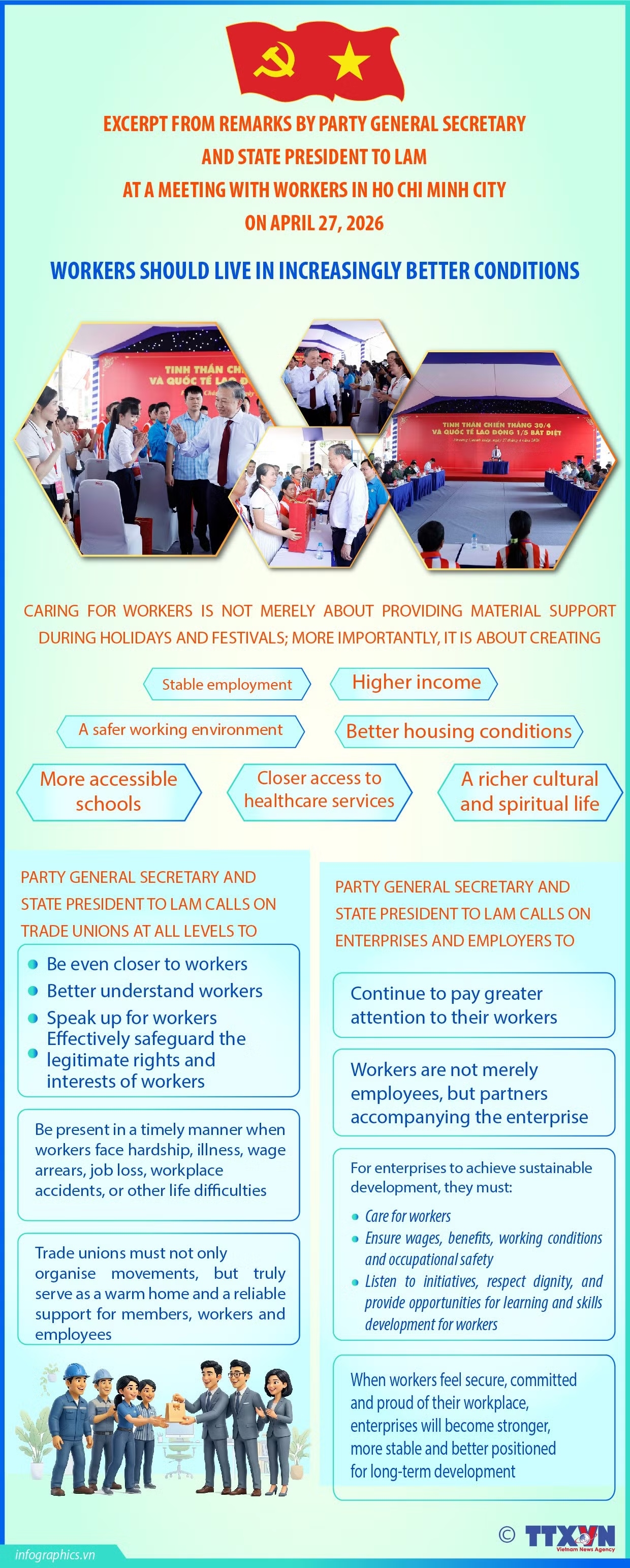 Party chief calls for better living conditions for workers