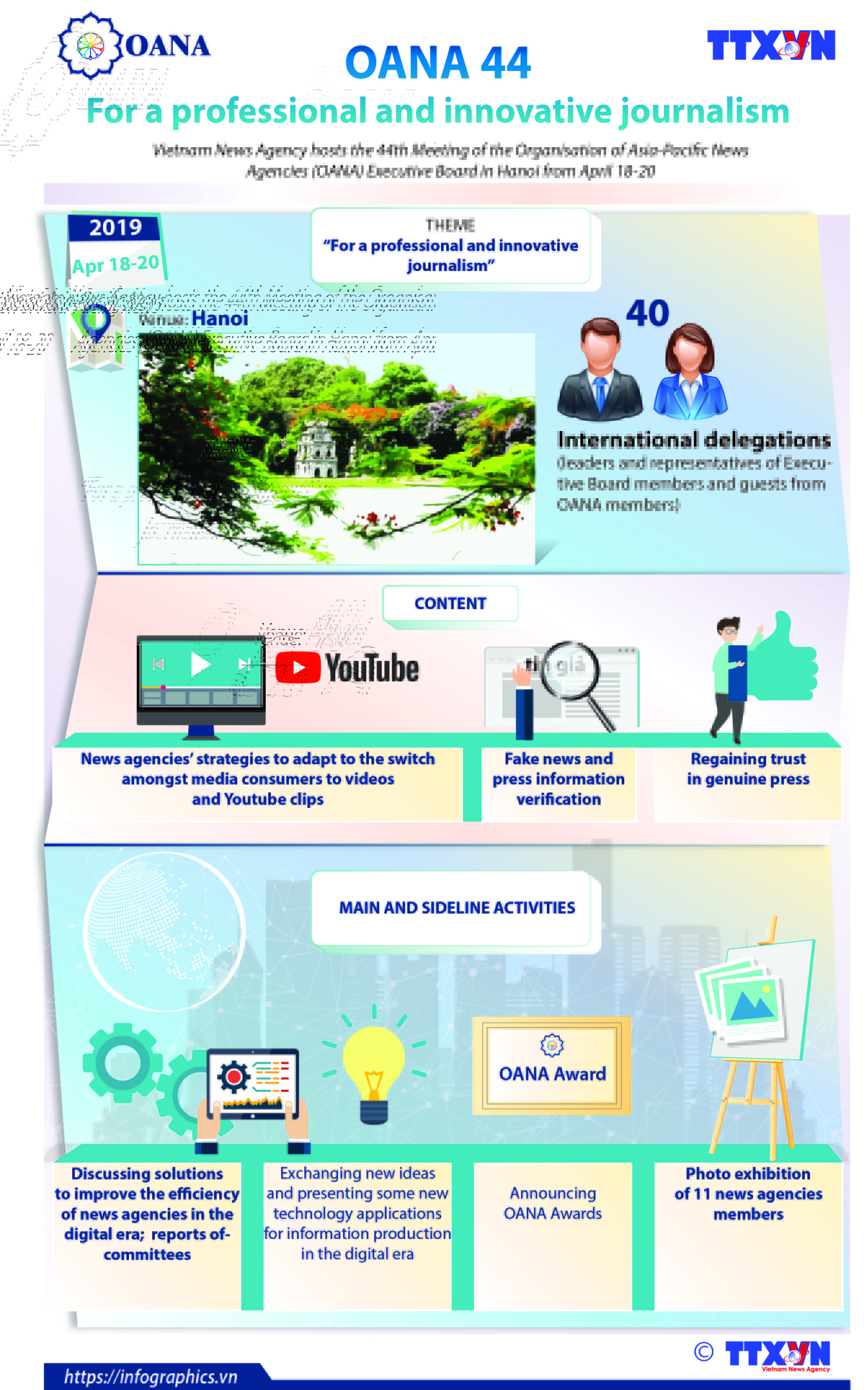 OANA 44:For a professional and innovative journalism