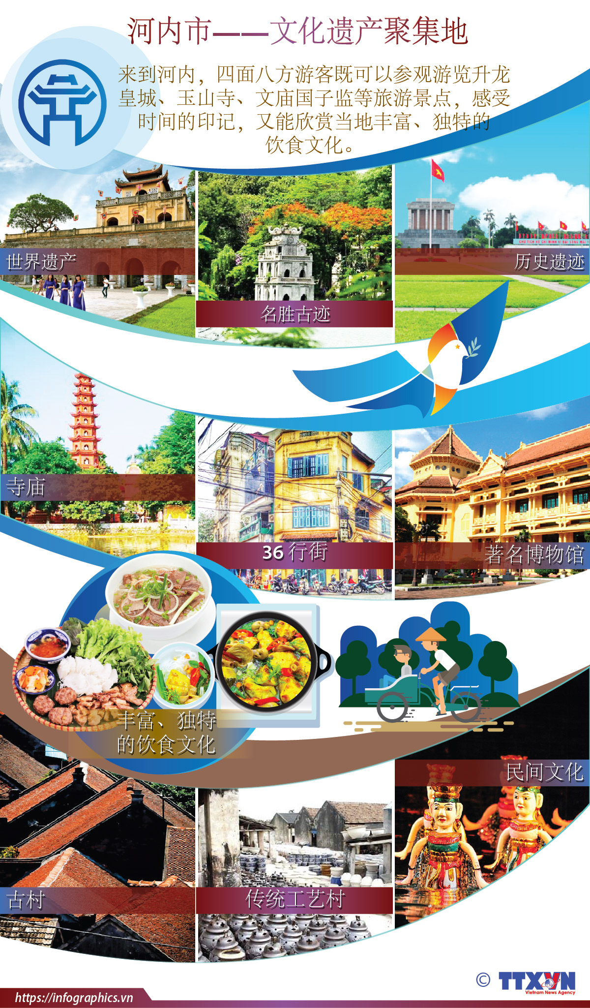 河内市——文化遗产聚集地