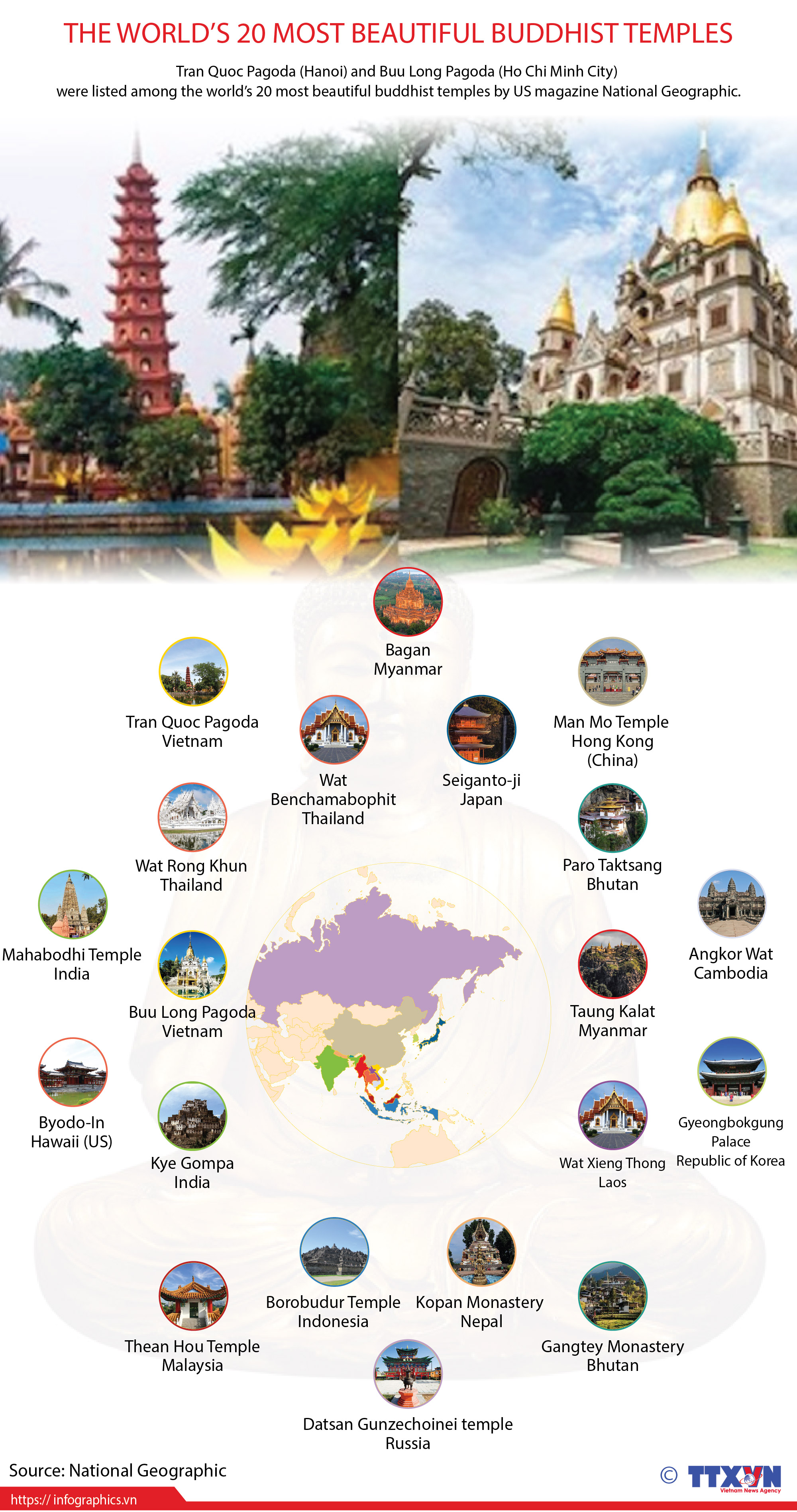 The world's 20 most beautiful buddhist temples