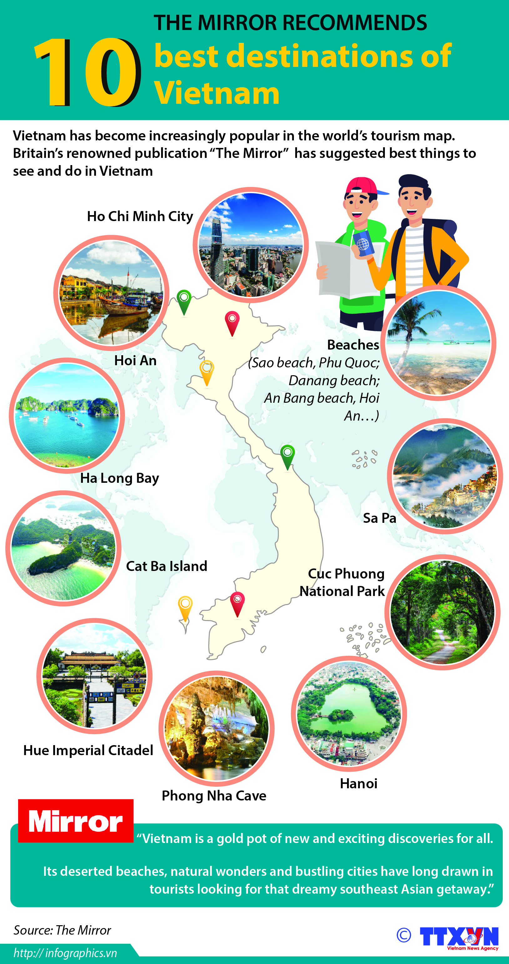 The Mirror recommends 10 best destinations of Vietnam
