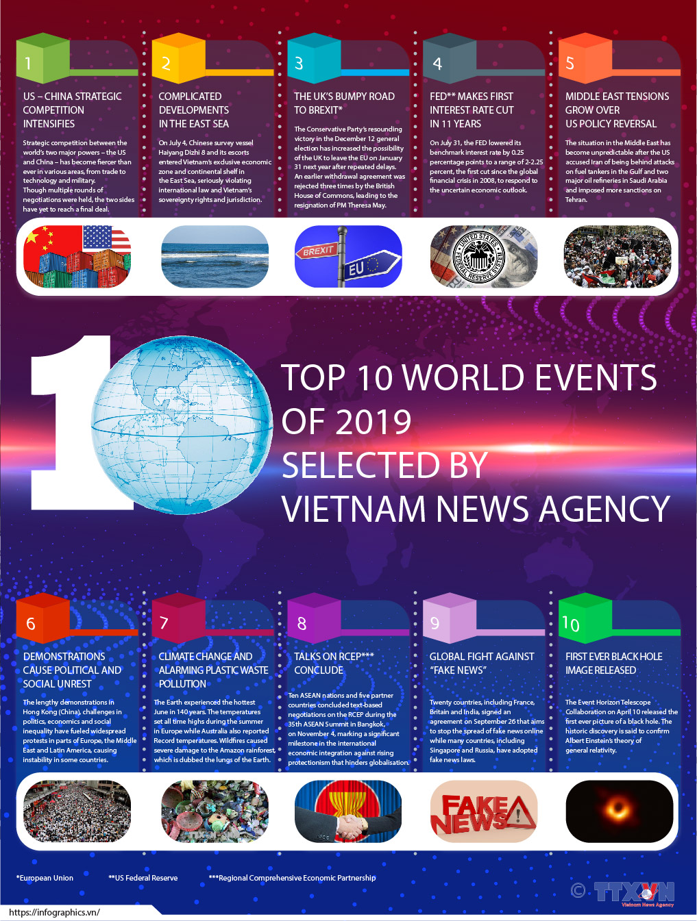 Top 10 world events of 2019 selected by Vietnam News Agency