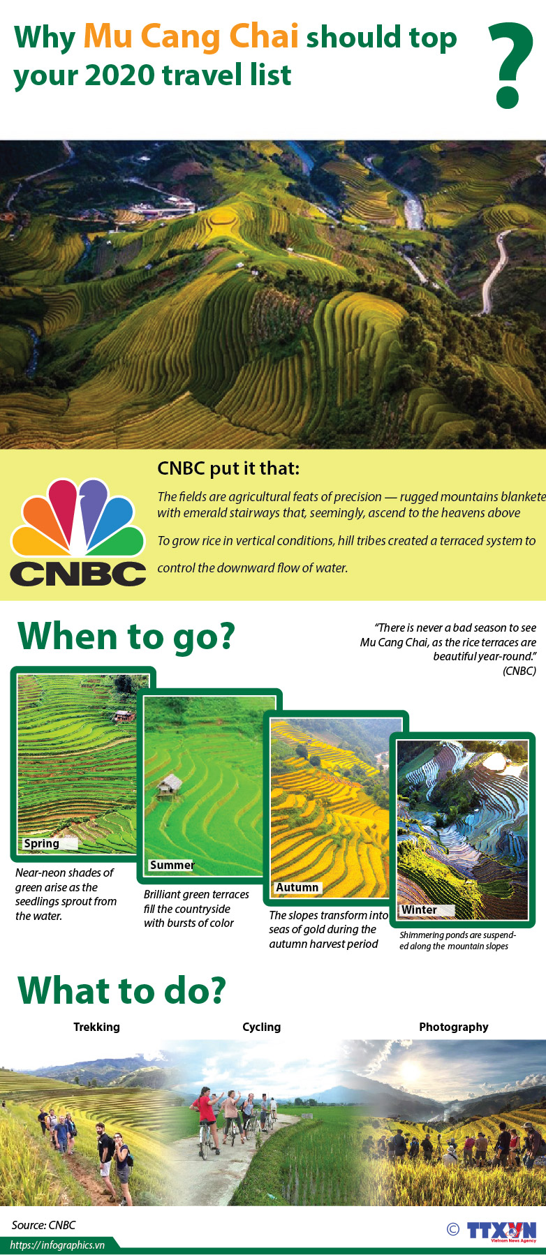 Why Mu Cang Chai should top your 2020 travel list