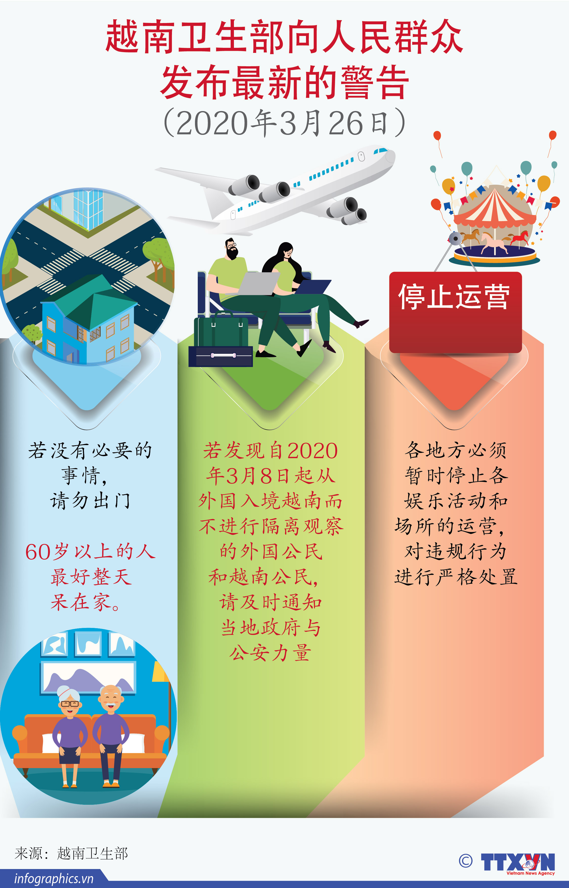 越南卫生部向人民群众发布最新的警告