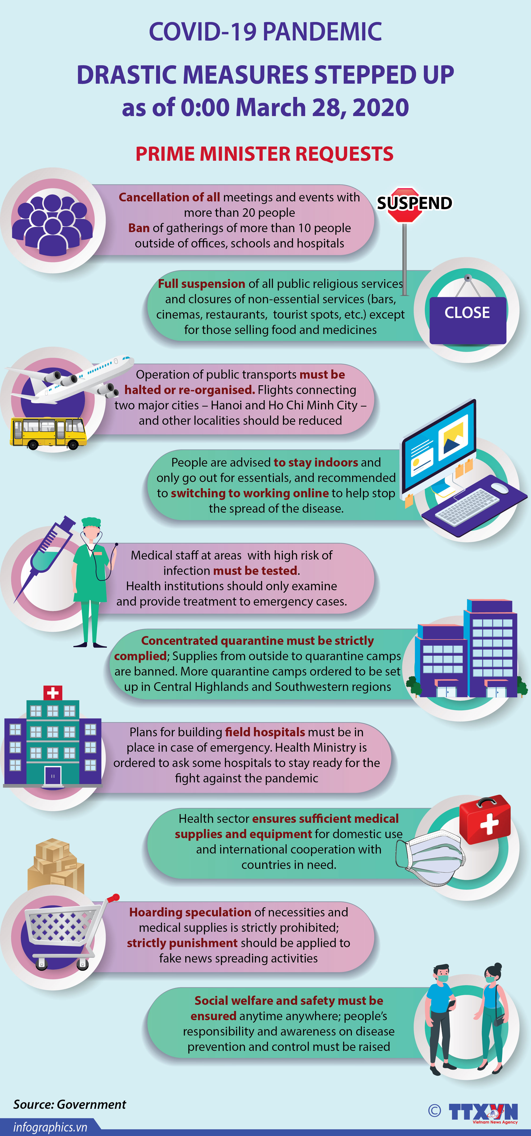 Drastic measures to contain spread of COVID-19